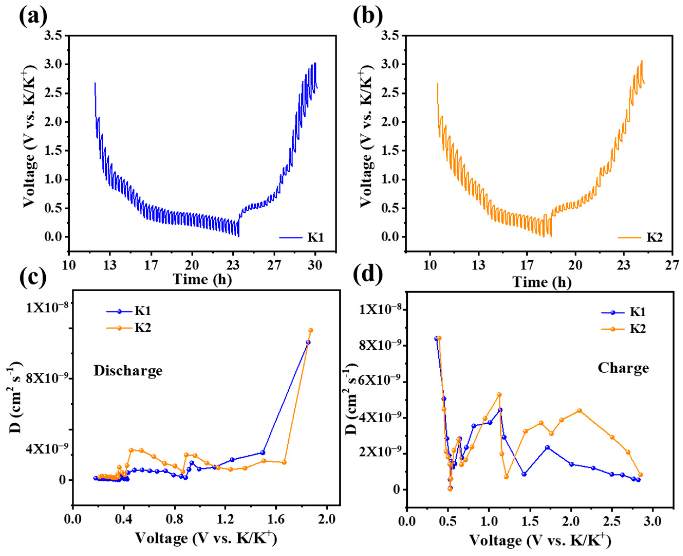 Molecules 29 02996 g006