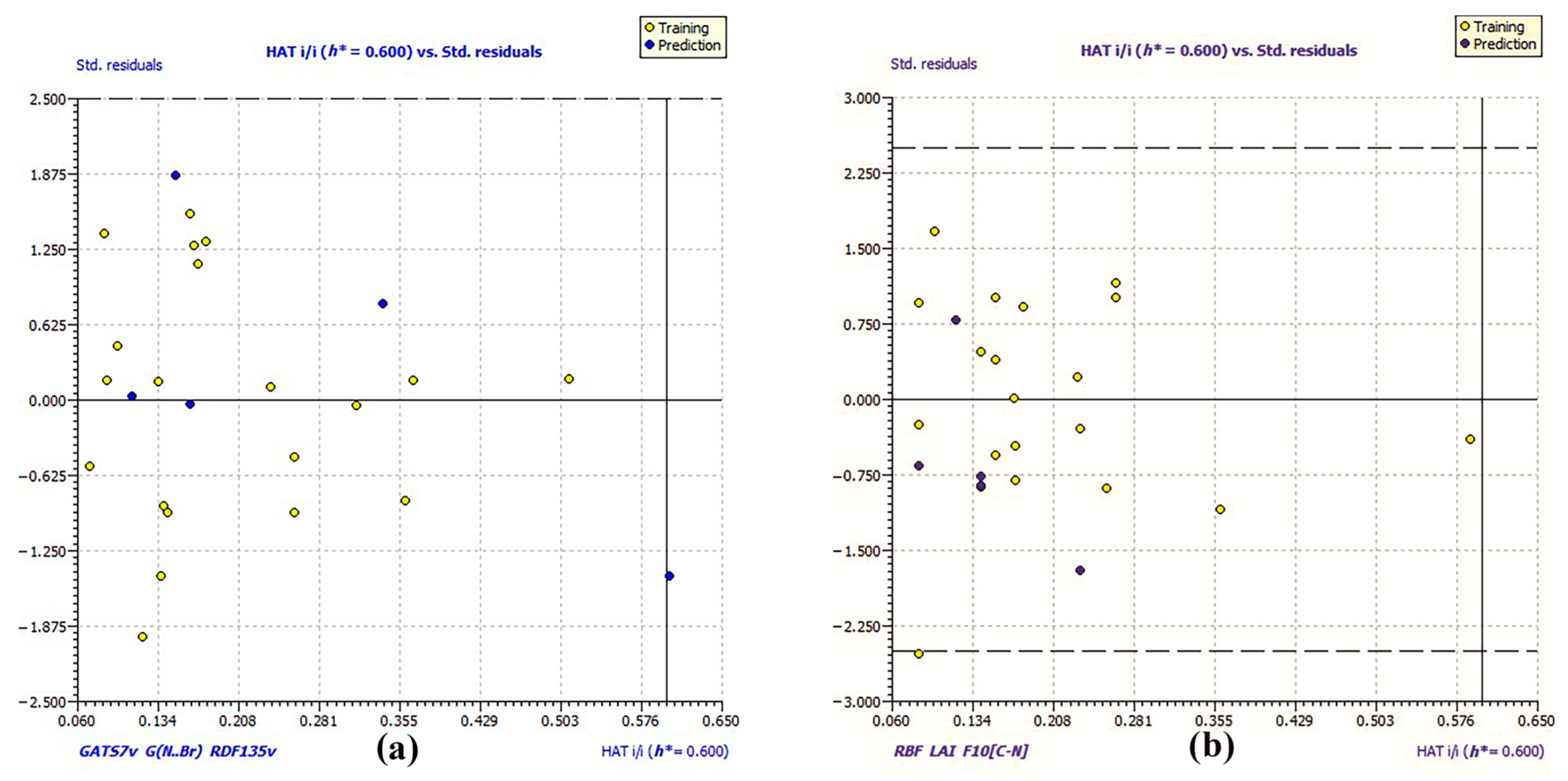 Molecules 29 02997 g002
