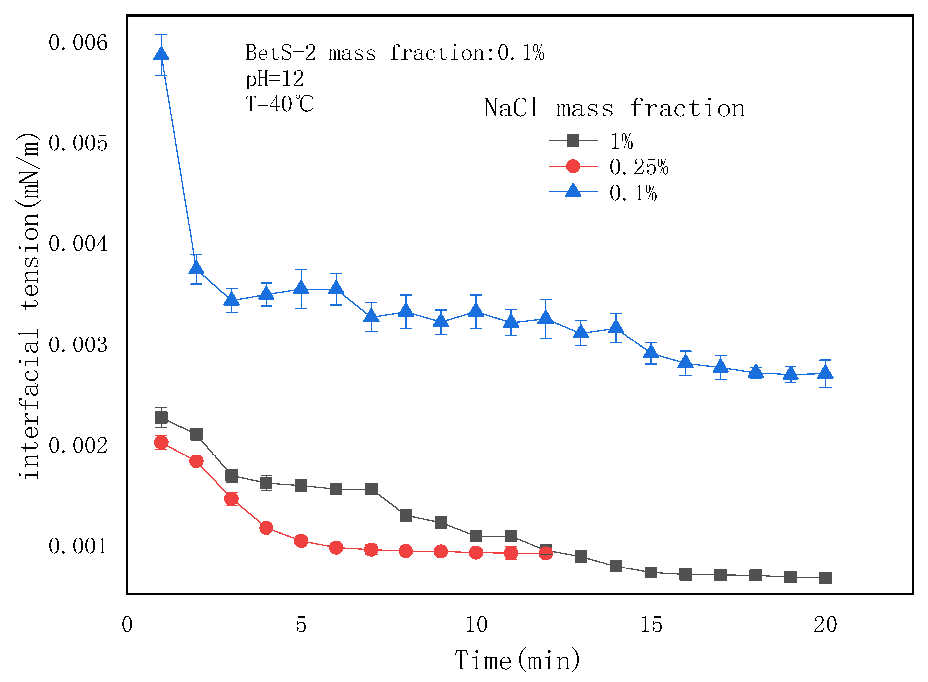 Molecules 29 02998 g001