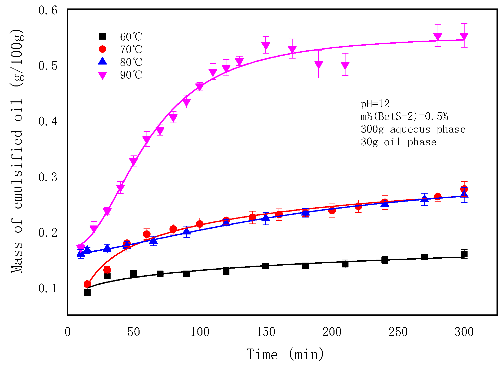 Molecules 29 02998 g003
