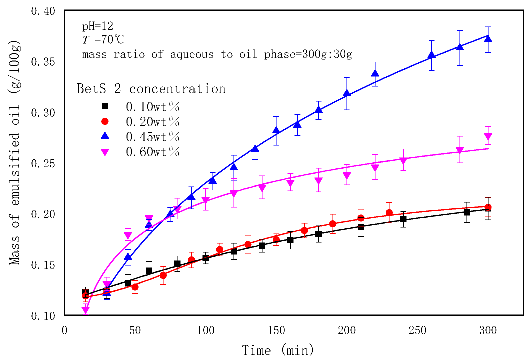 Molecules 29 02998 g006