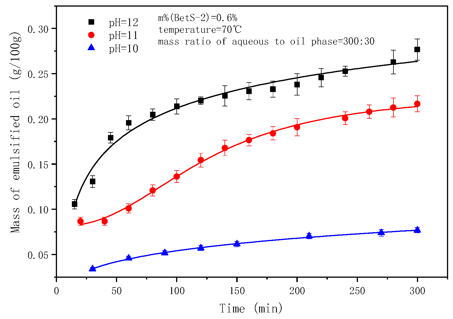 Molecules 29 02998 g009
