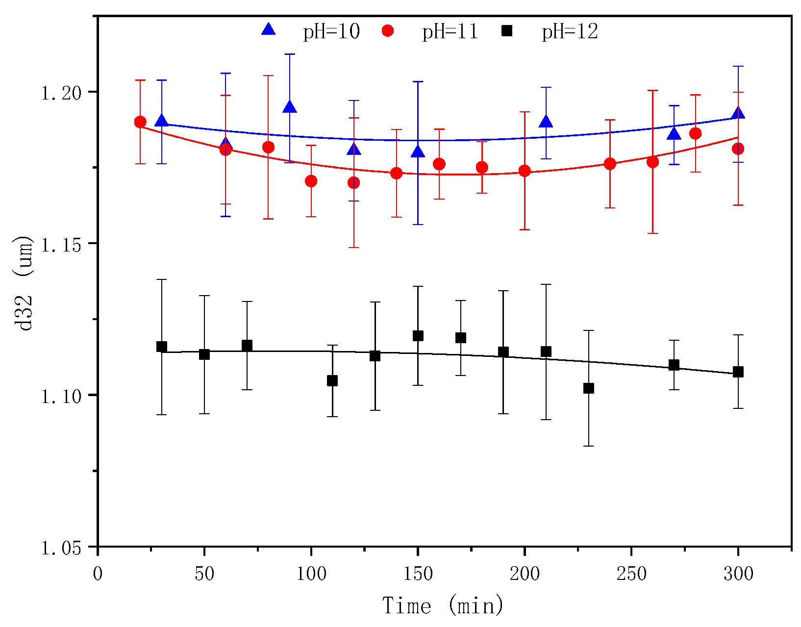 Molecules 29 02998 g010
