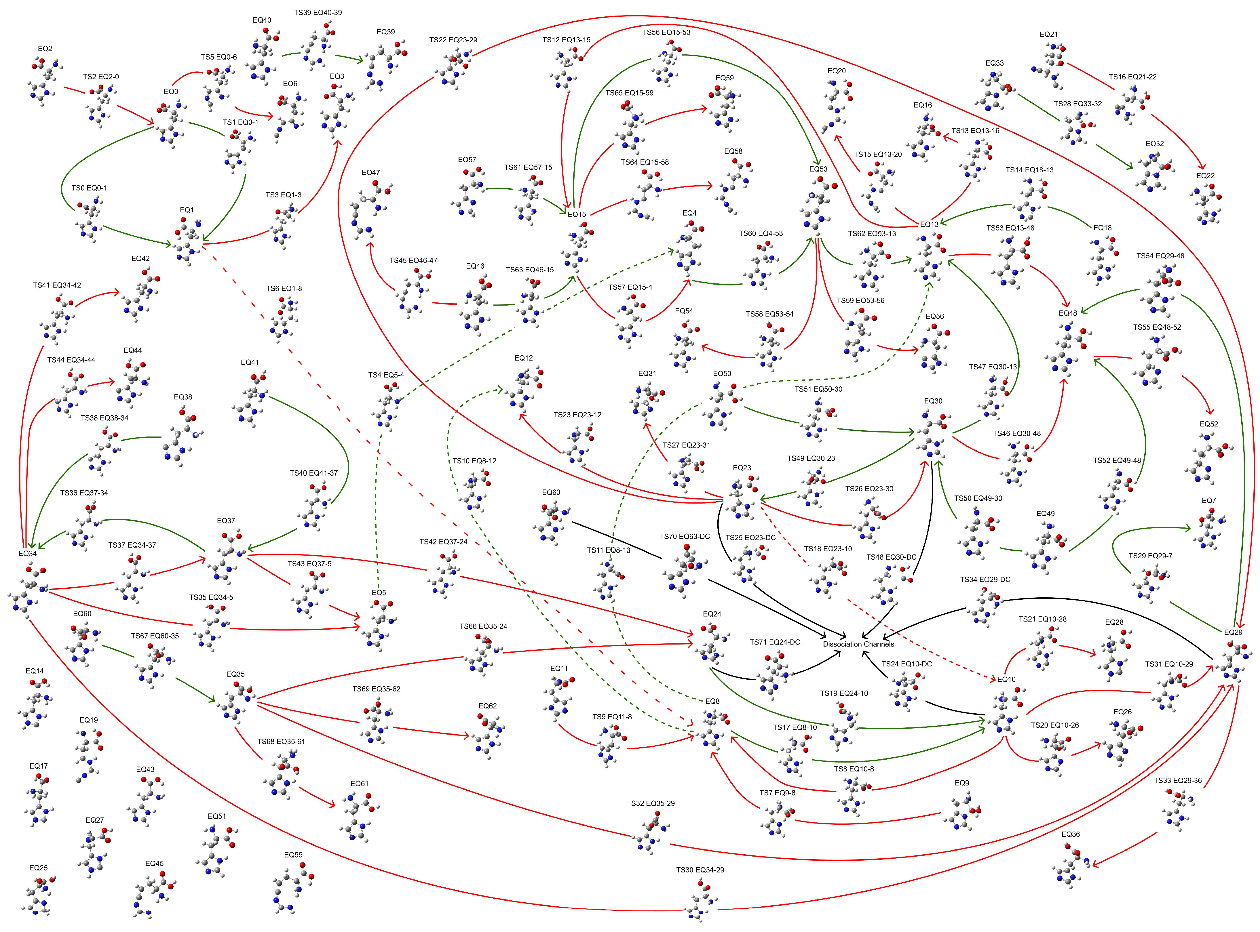 Molecules 29 03003 g001