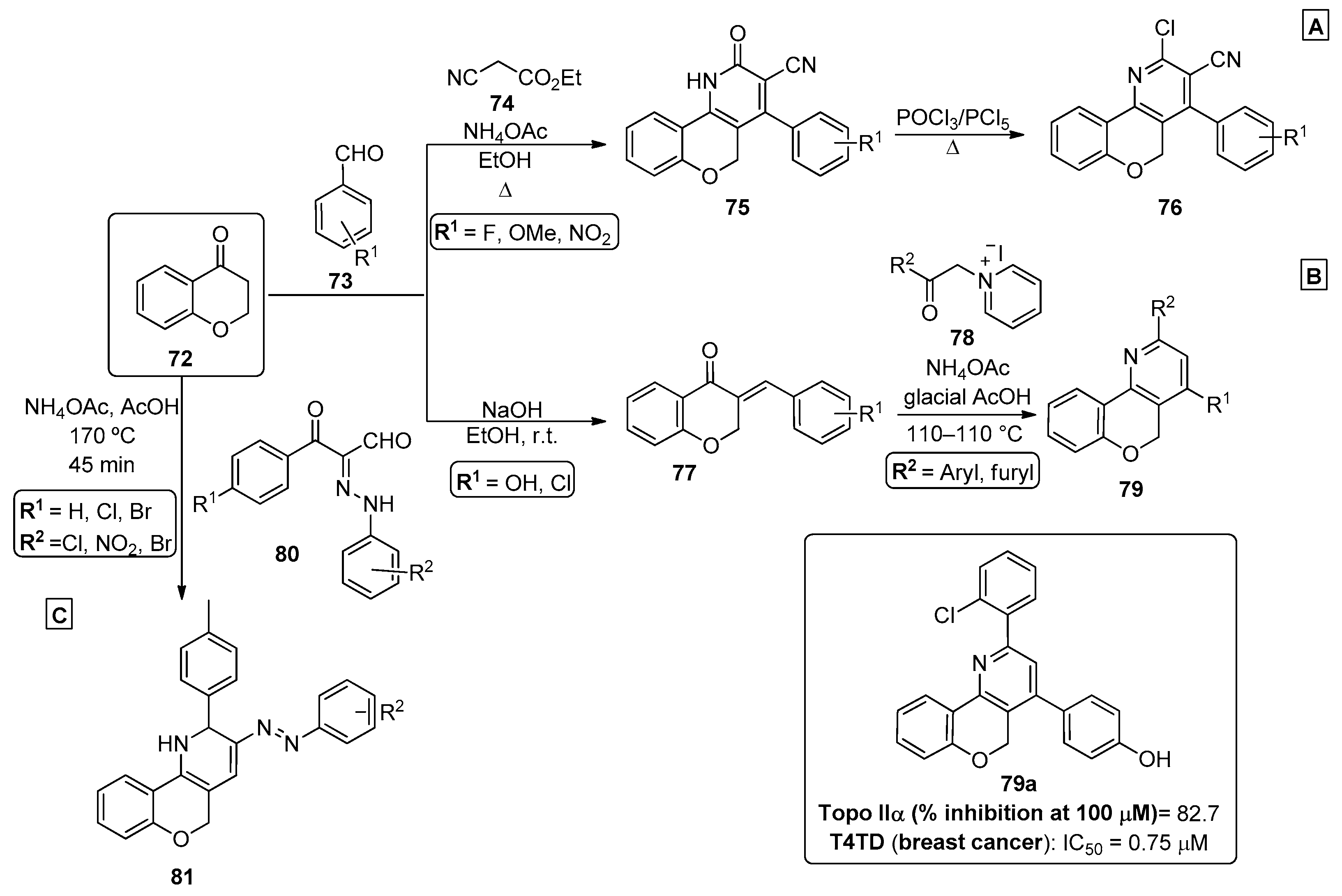 Molecules 29 03004 sch011