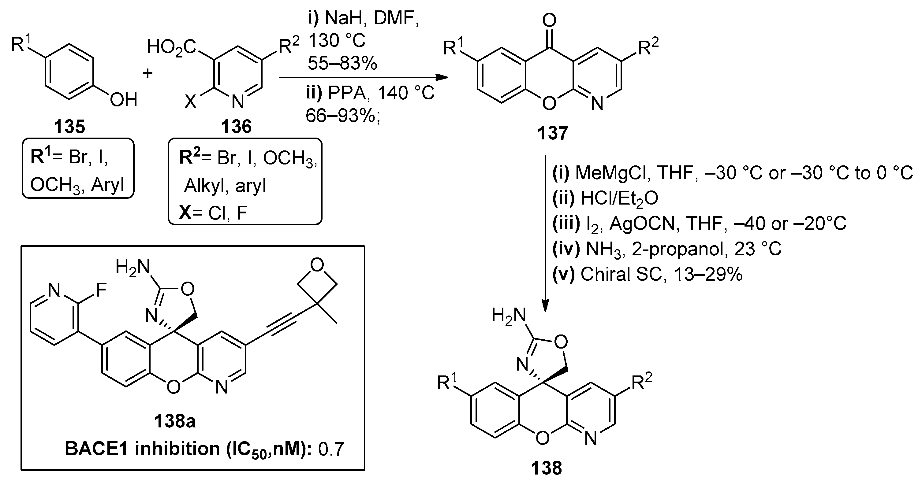 Molecules 29 03004 sch020