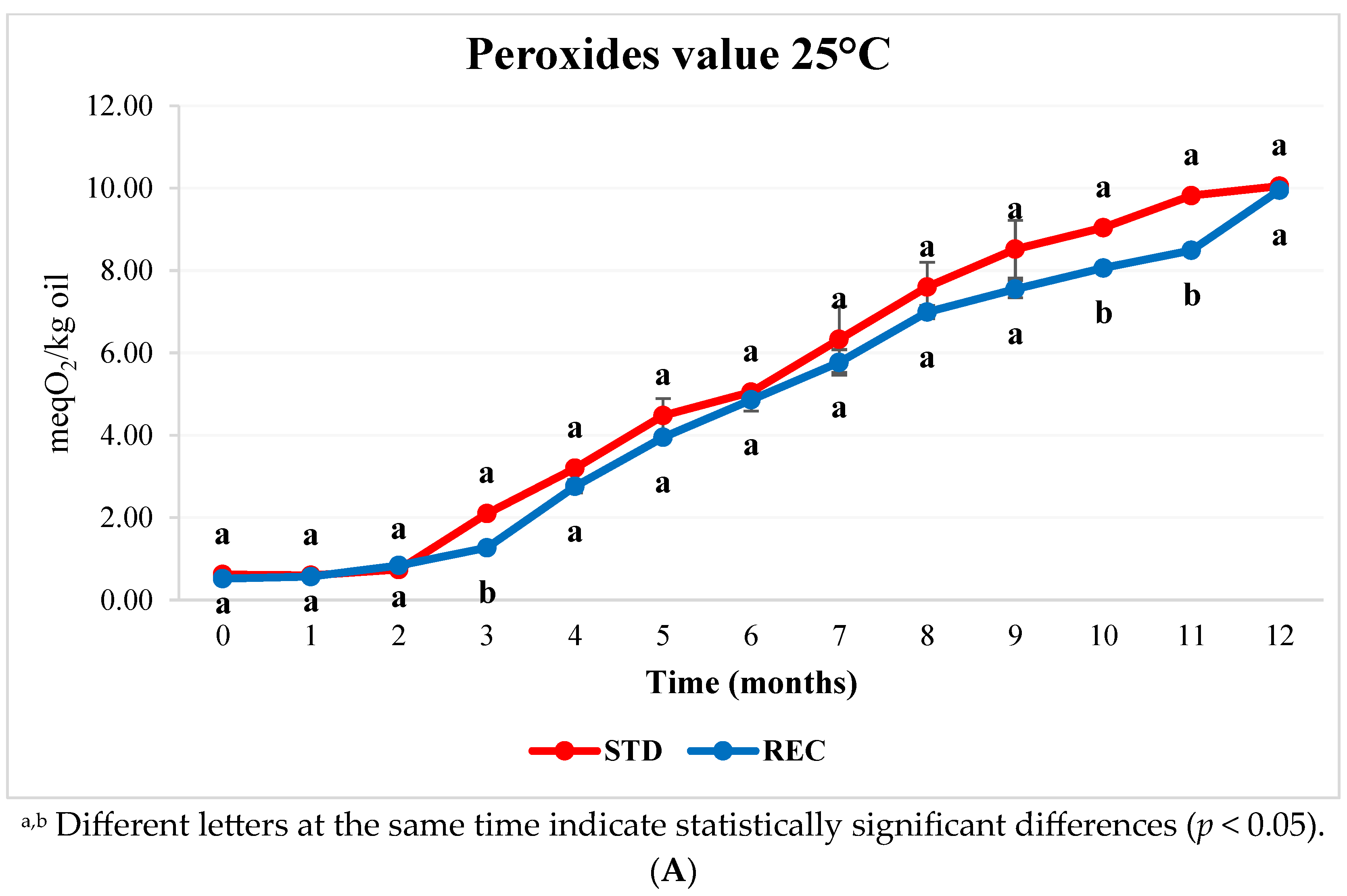 Molecules 29 03006 g002a Molecules 29 03006 g002a
