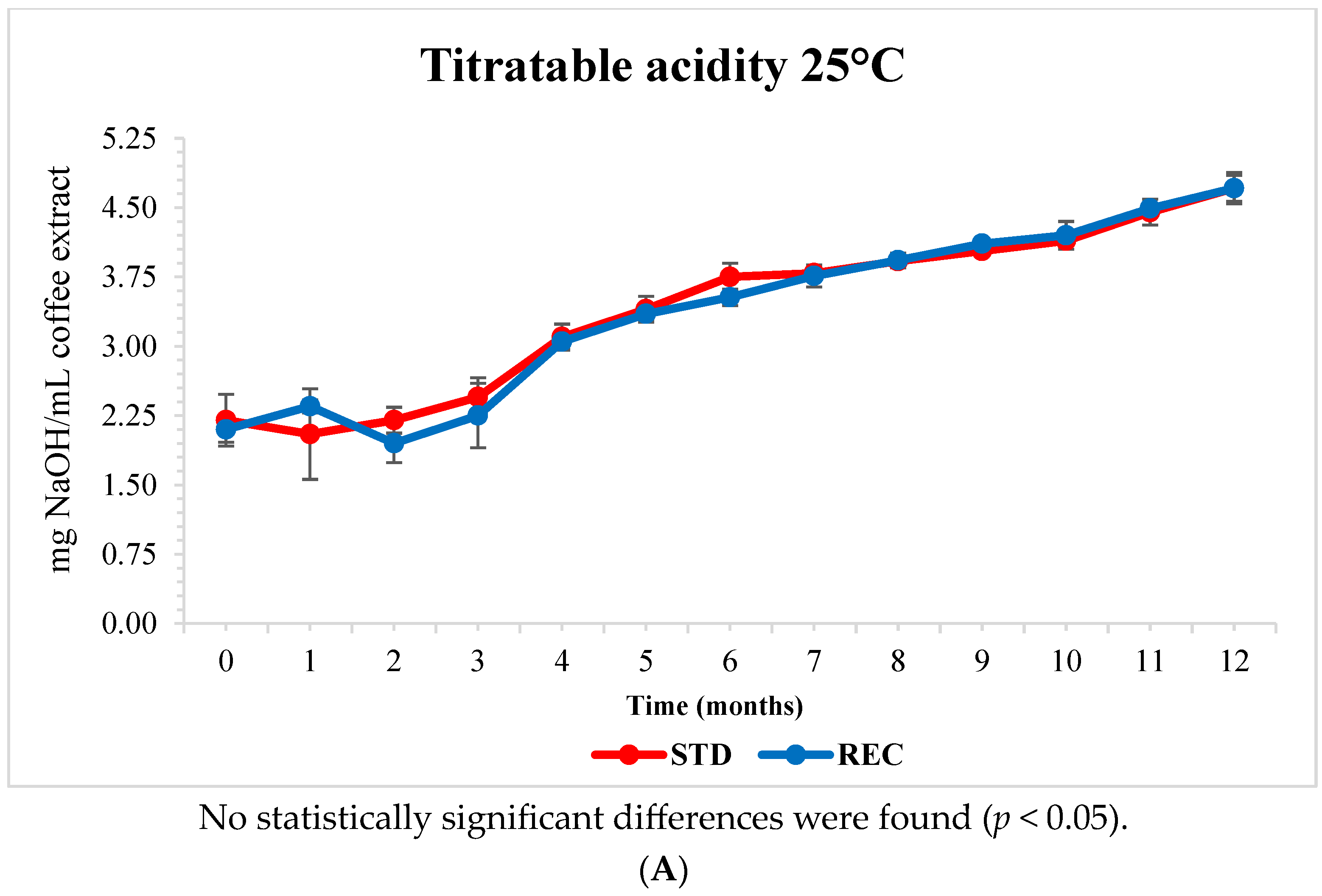 Molecules 29 03006 g003a Molecules 29 03006 g003a