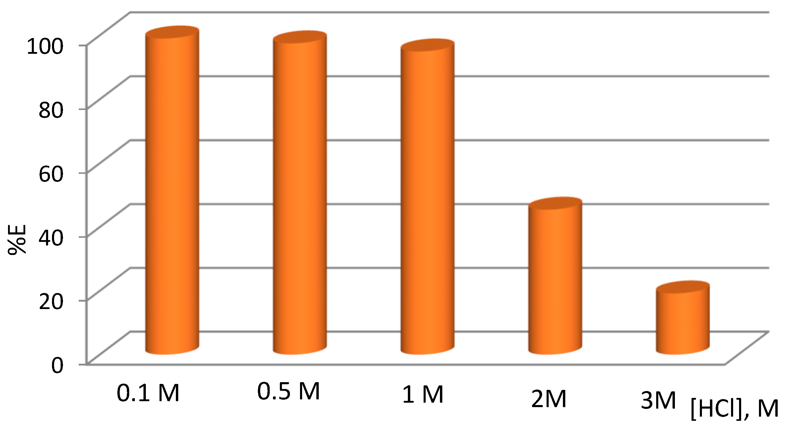 Molecules 29 03009 g001
