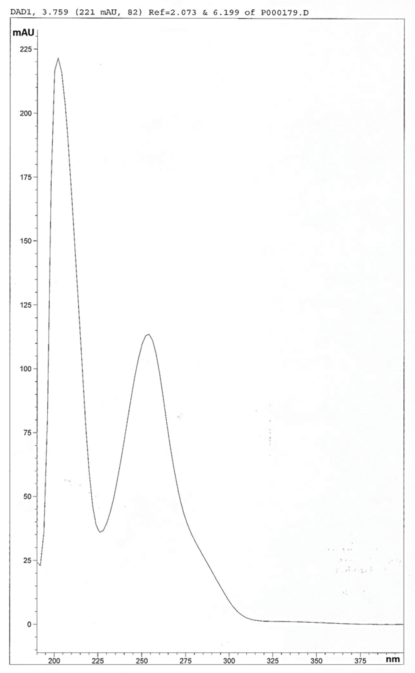 Molecules 29 03011 g002