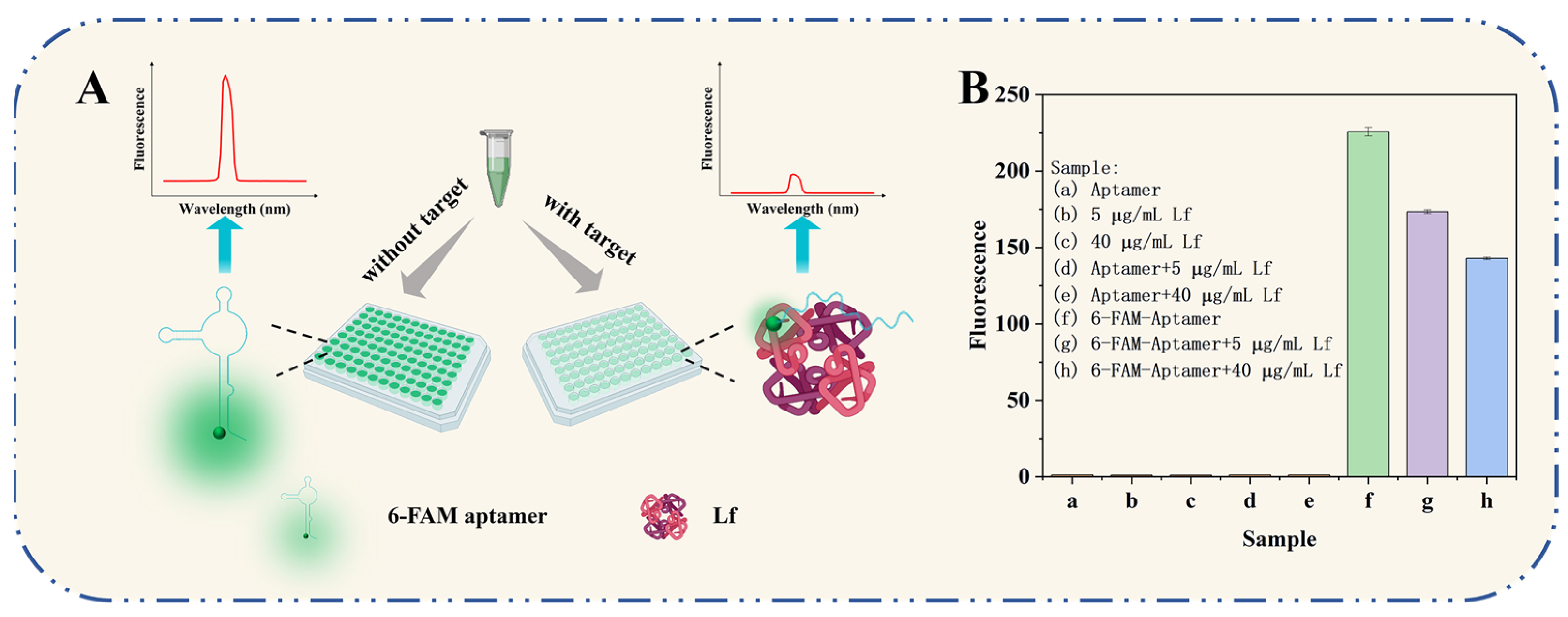 Molecules 29 03013 g001