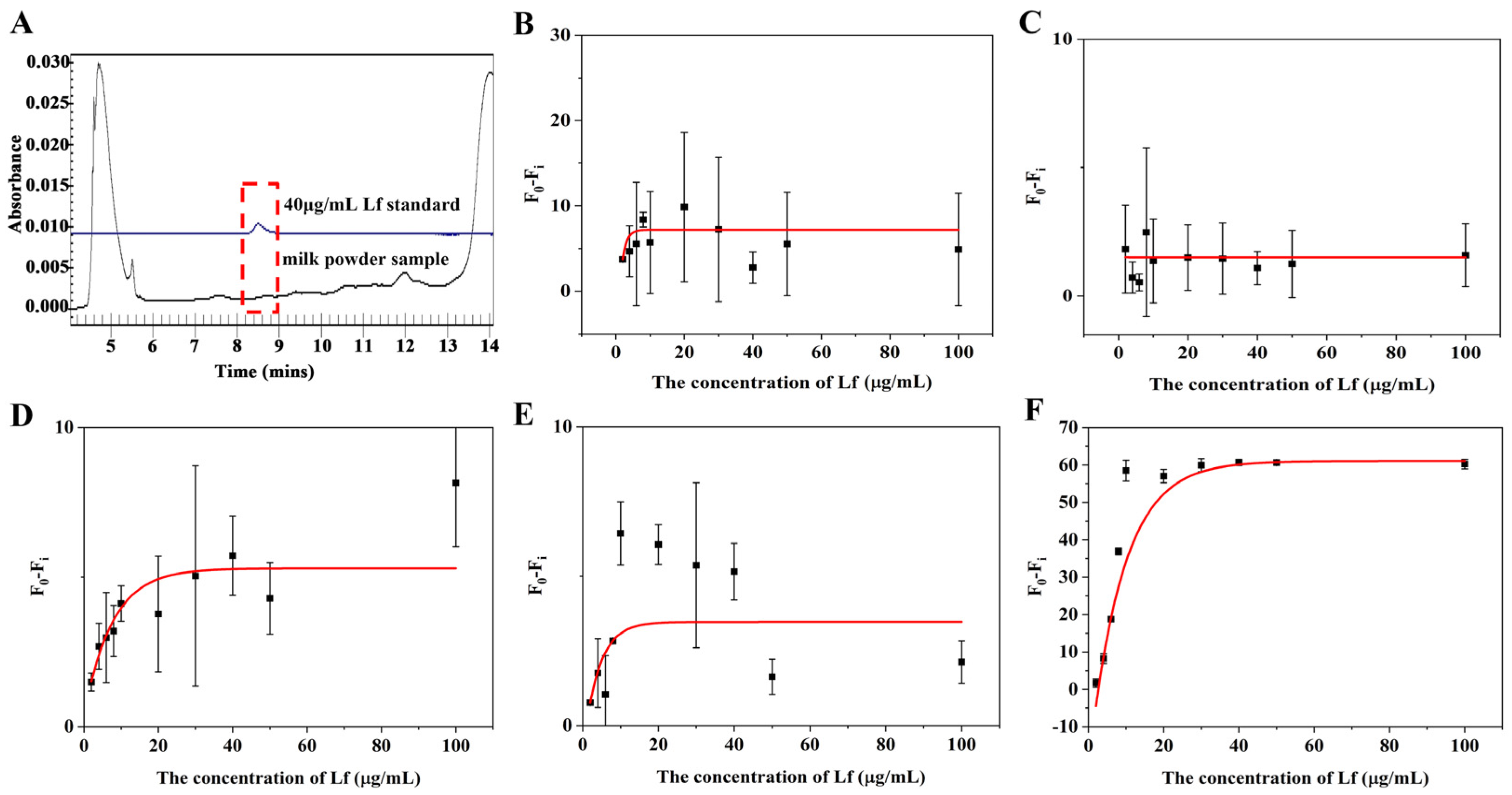 Molecules 29 03013 g004