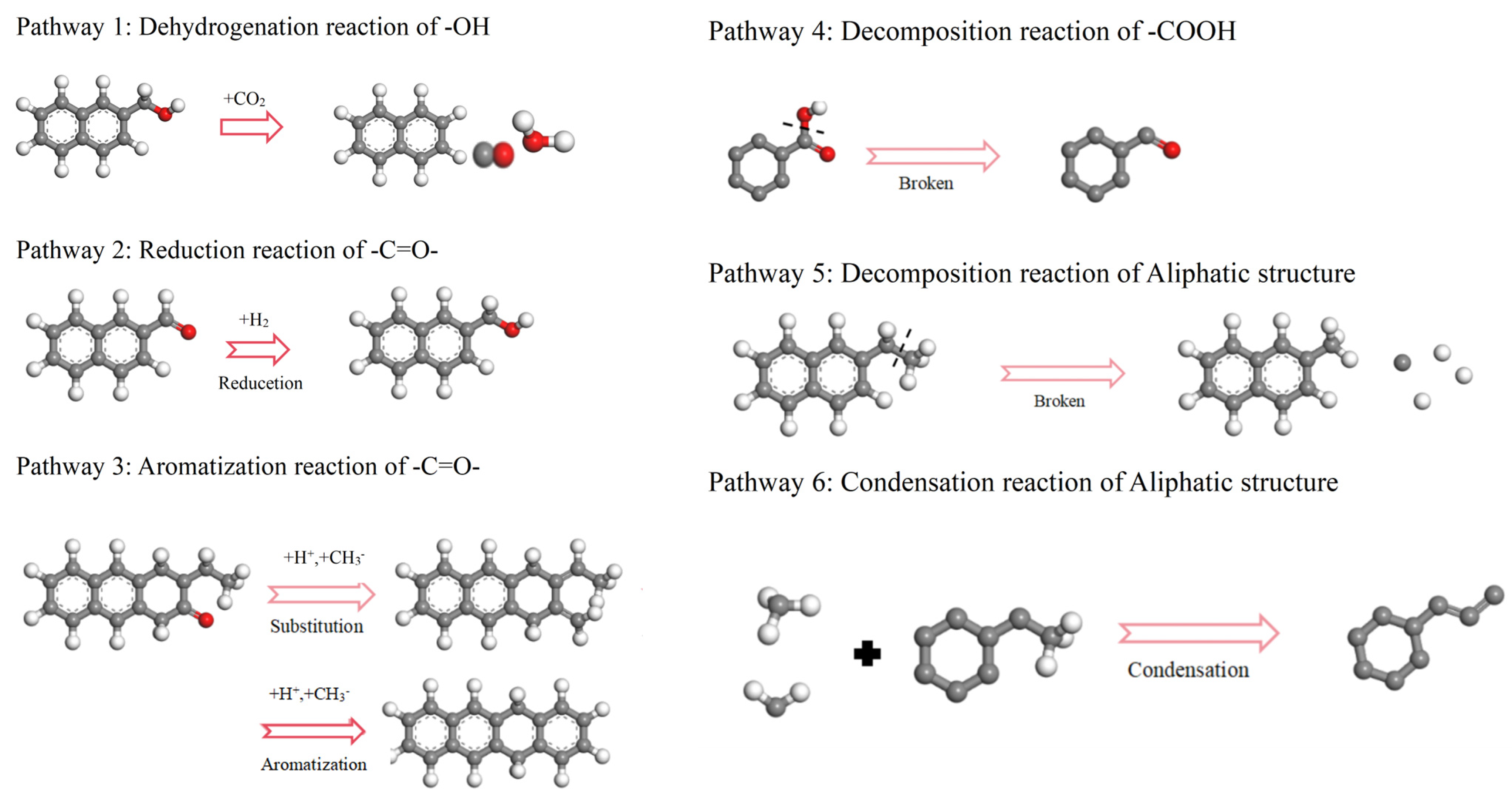 Molecules 29 03014 g003