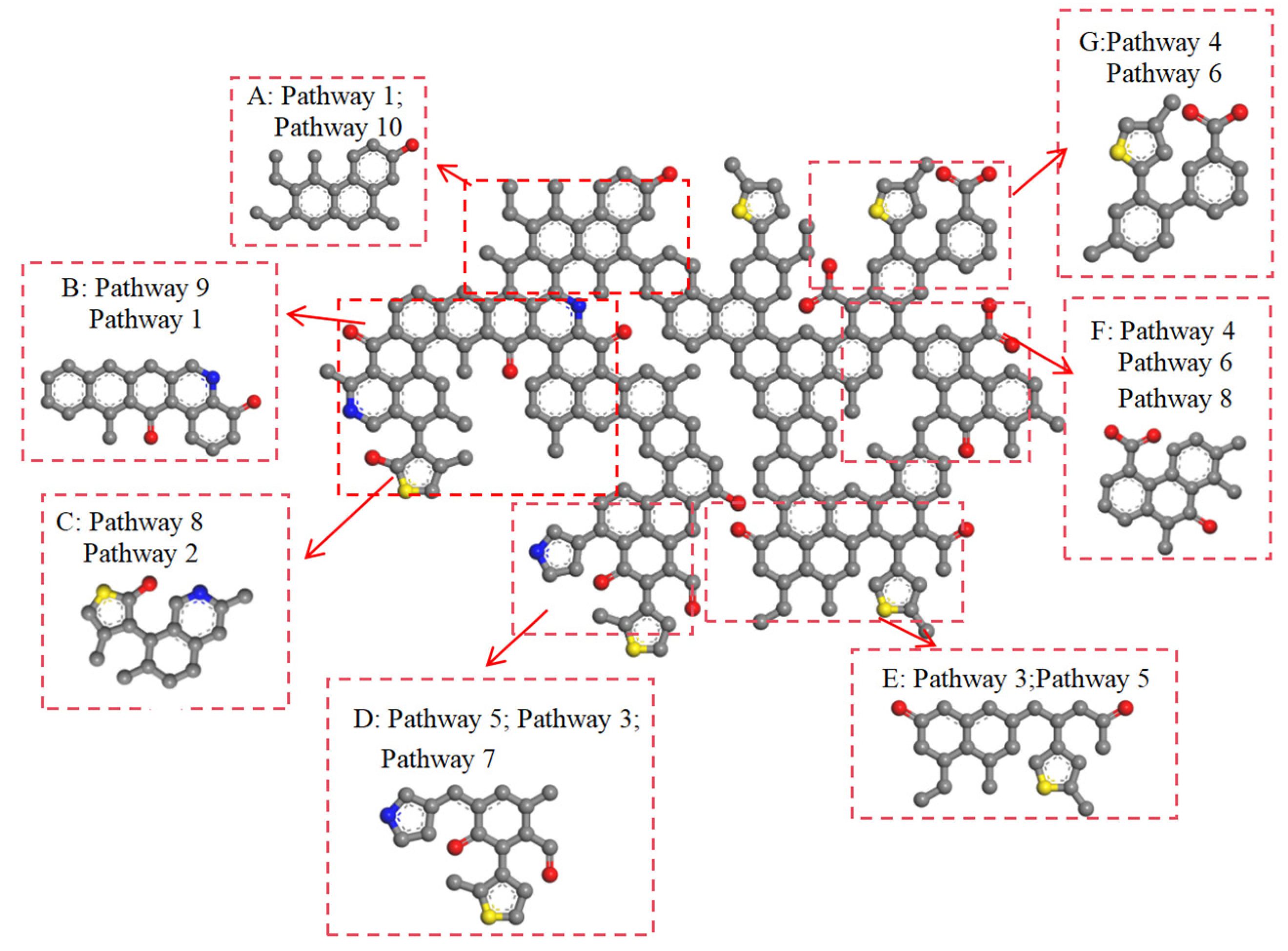 Molecules 29 03014 g005