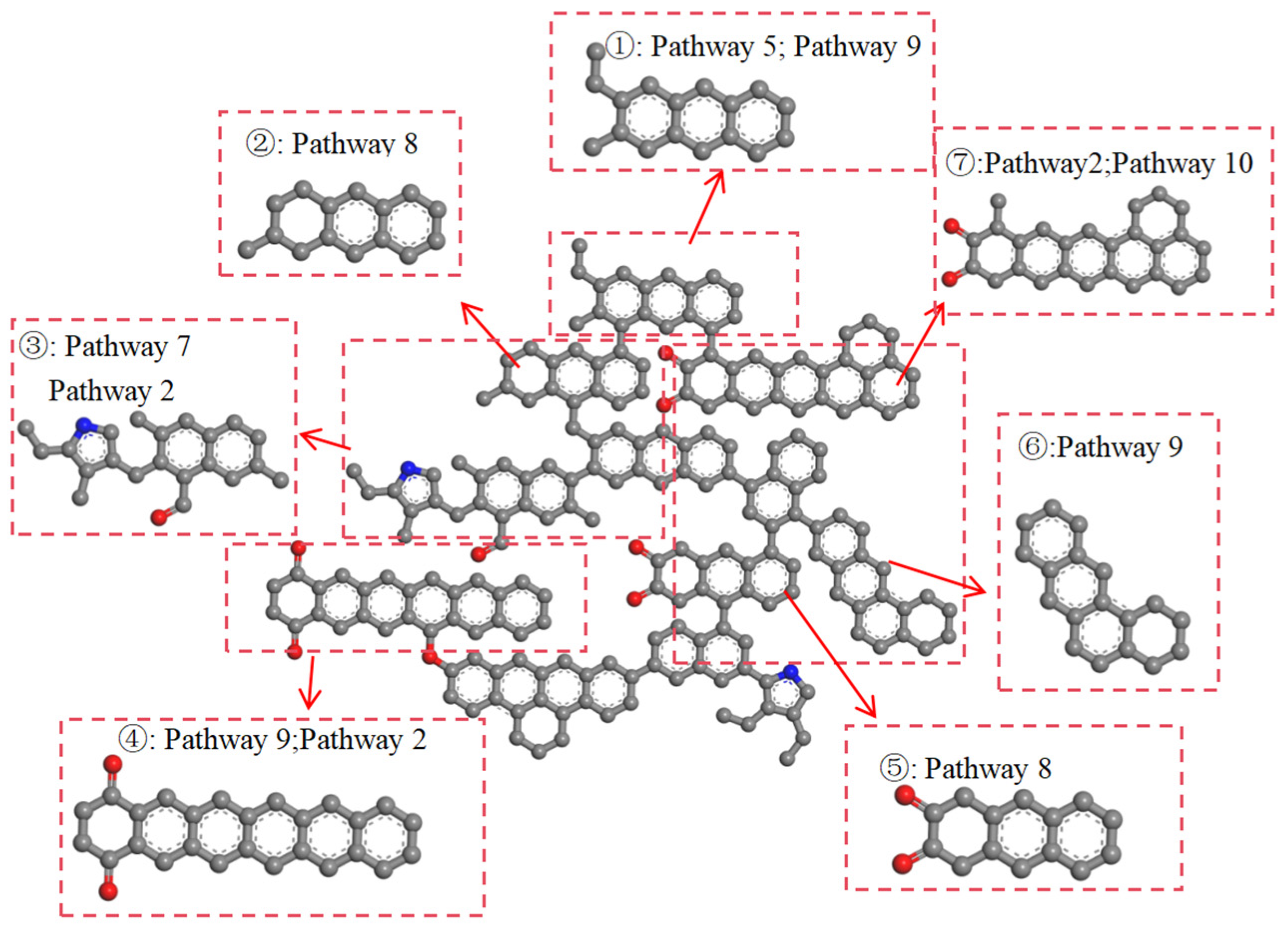 Molecules 29 03014 g006