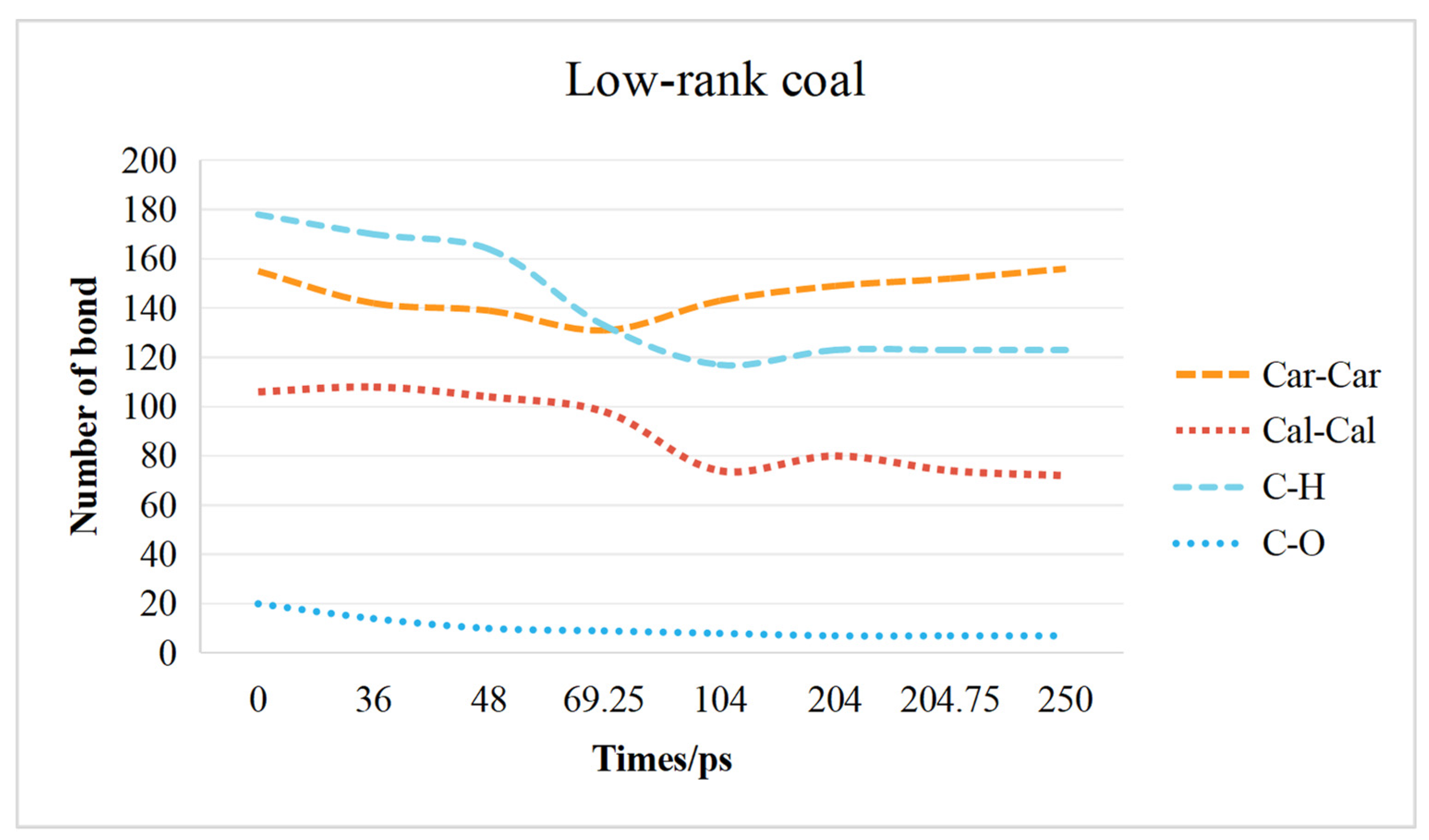 Molecules 29 03014 g007
