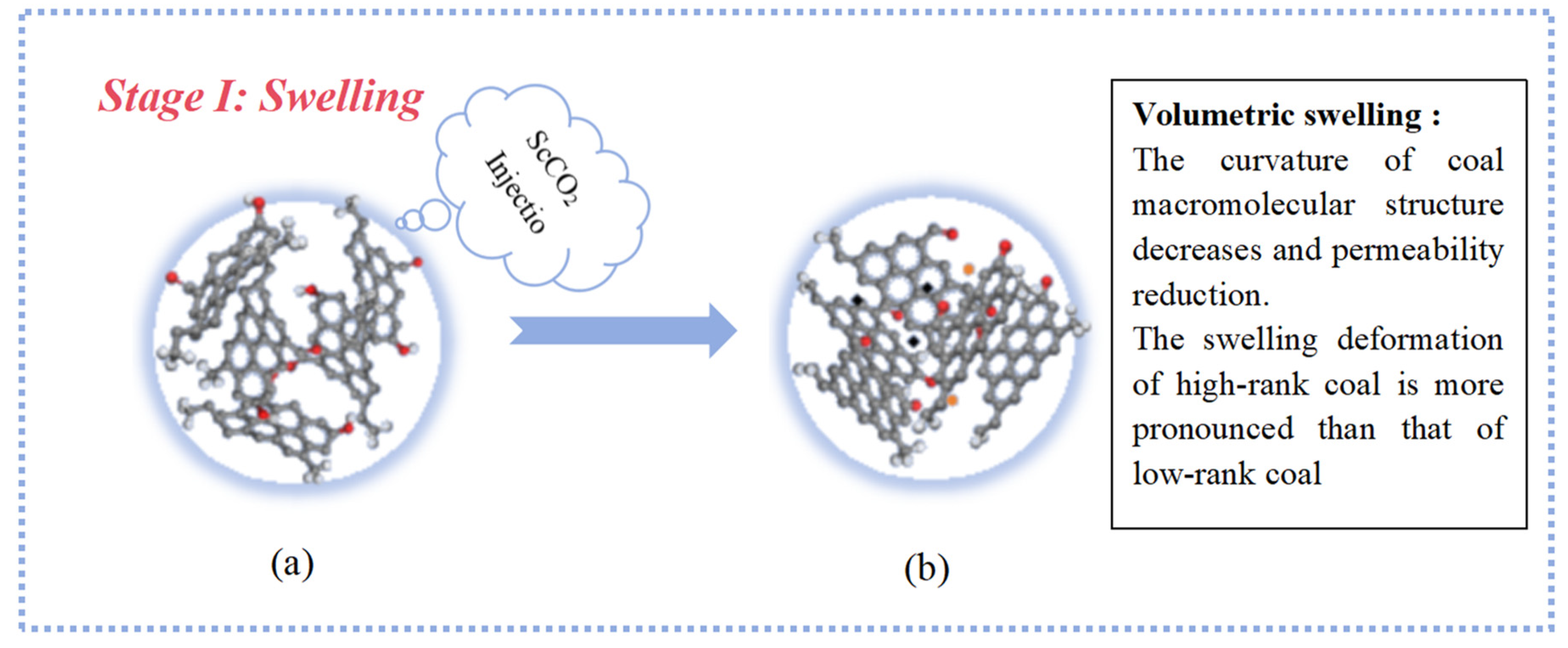 Molecules 29 03014 g009