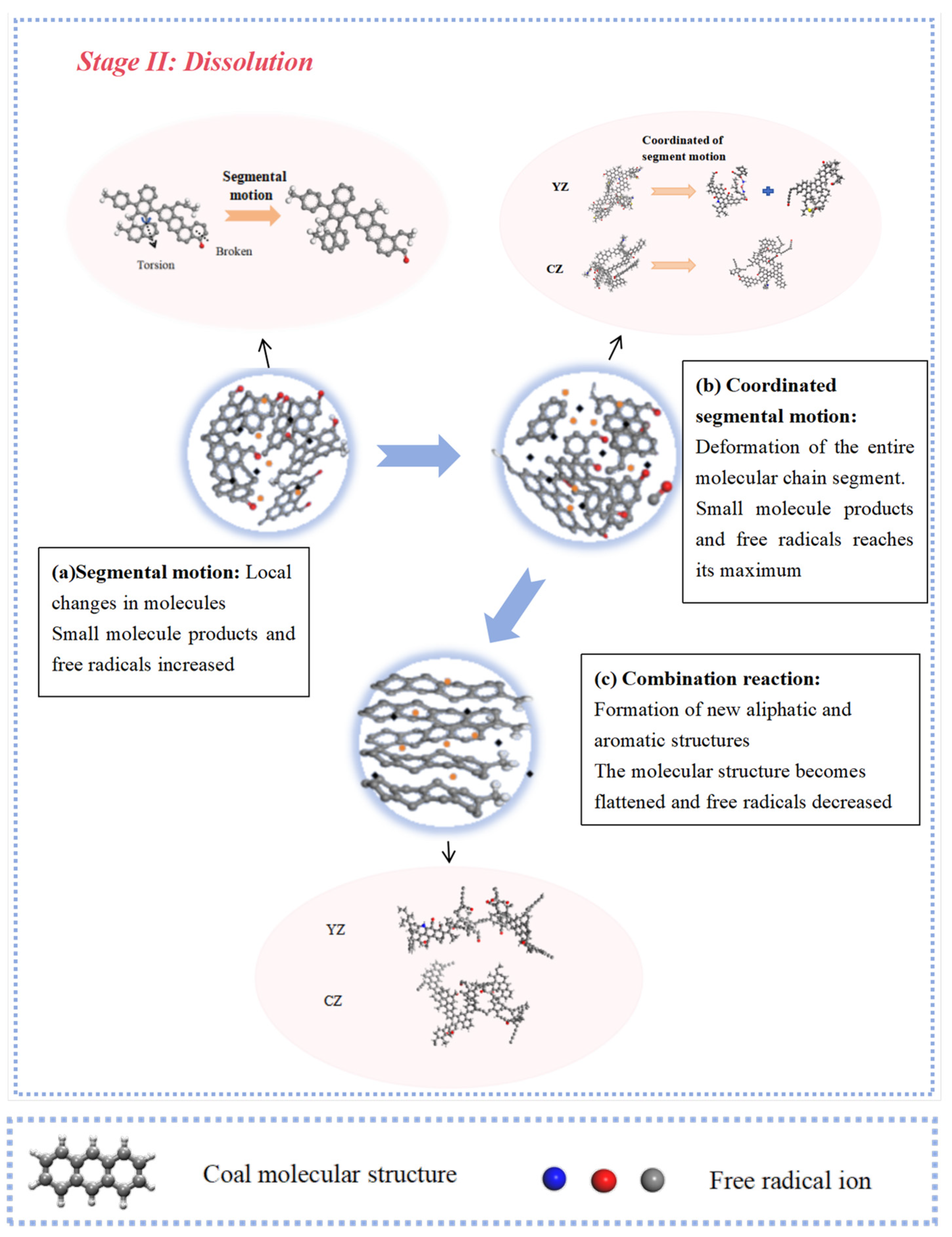 Molecules 29 03014 g010