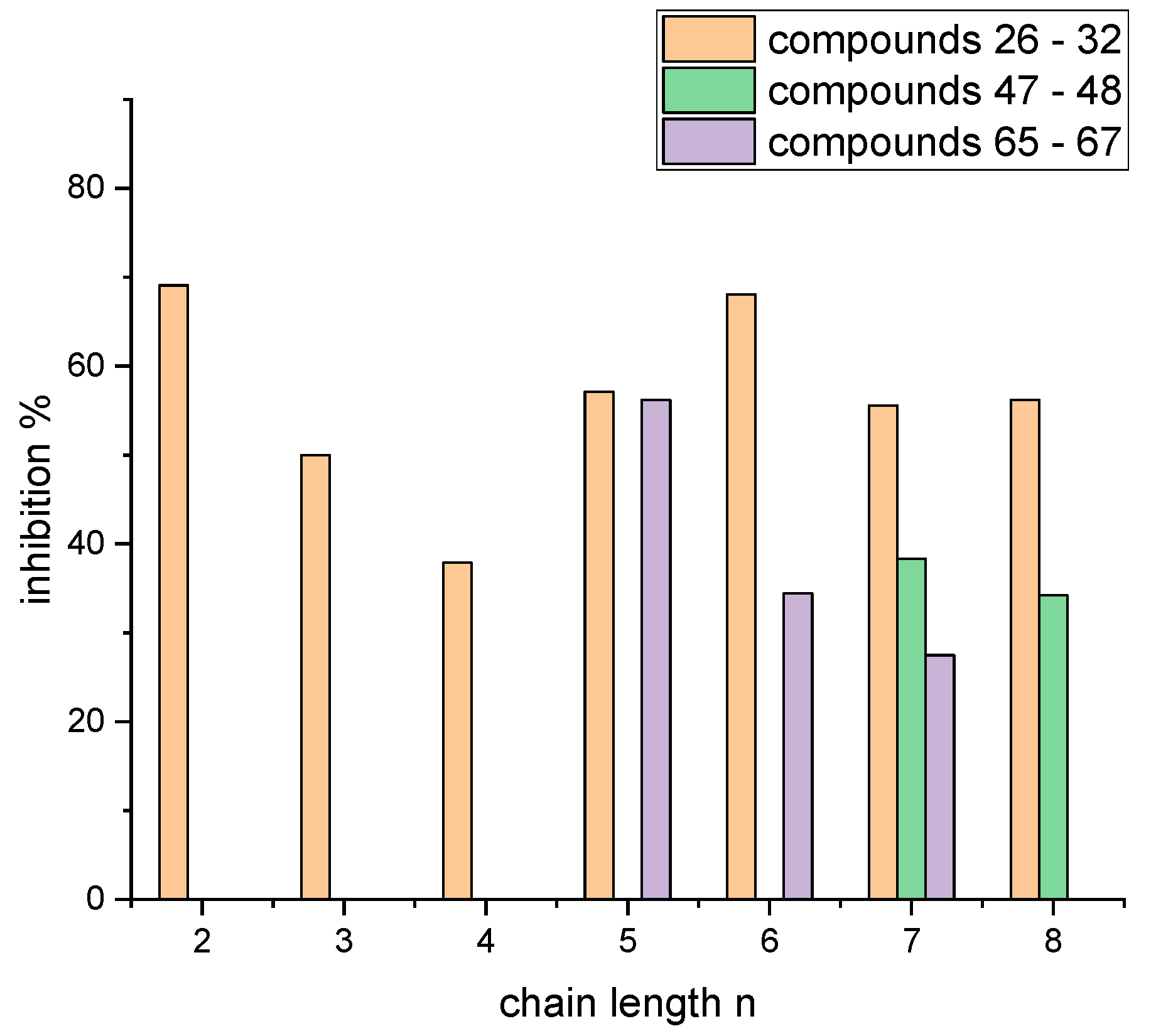 Molecules 29 03015 g004