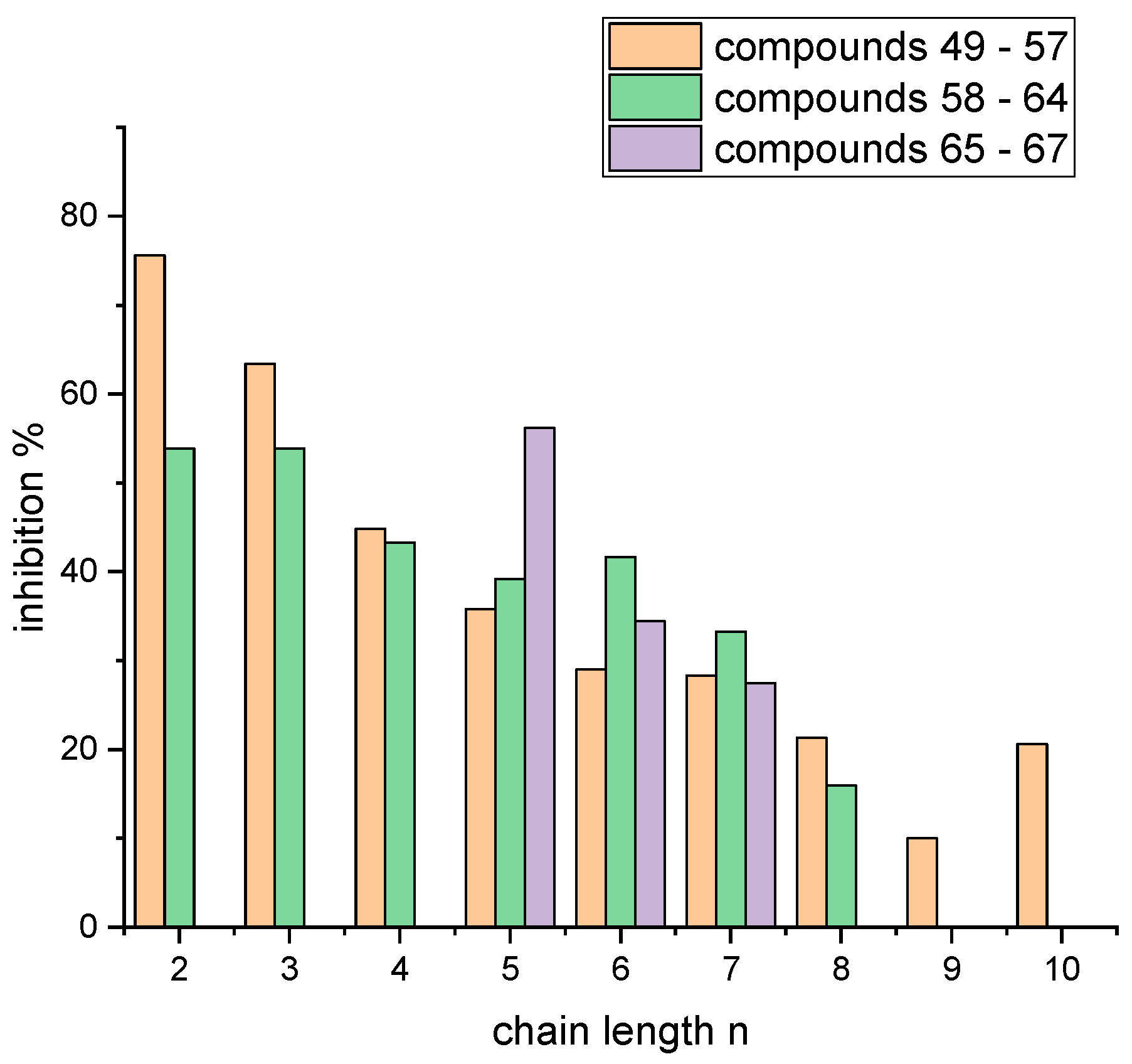 Molecules 29 03015 g008