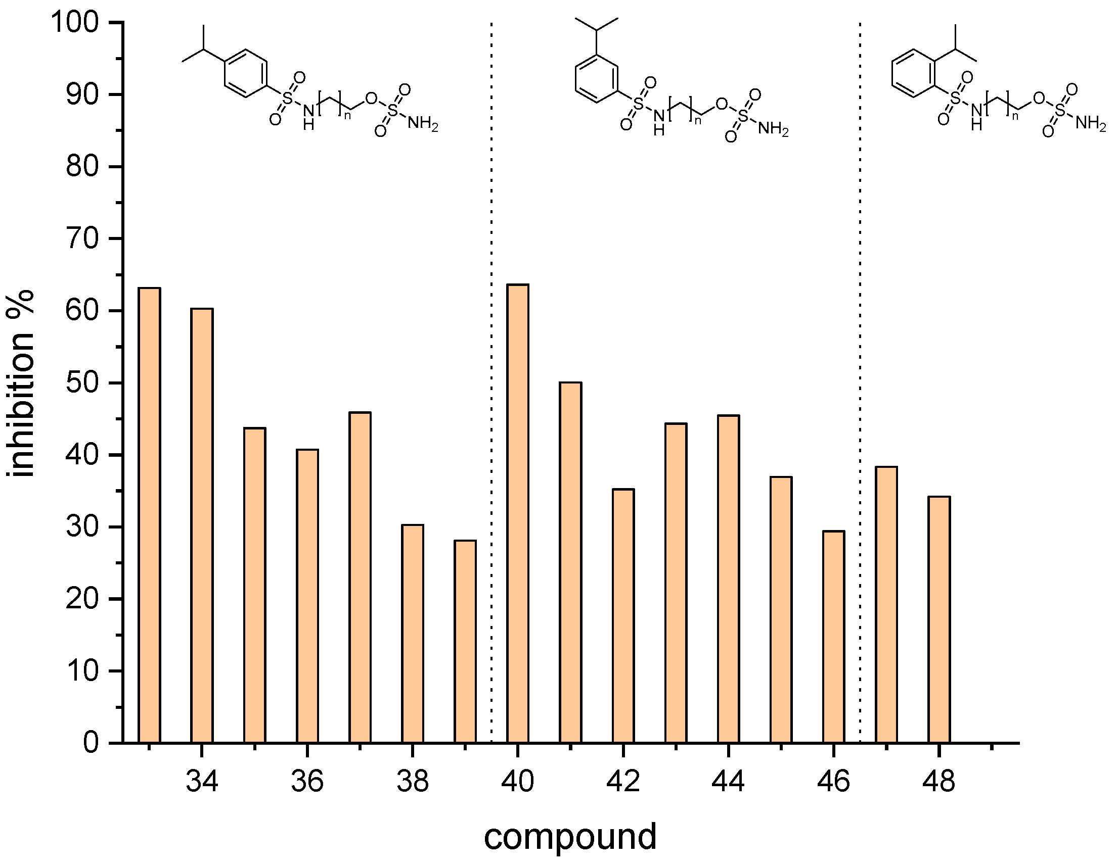 Molecules 29 03015 g010