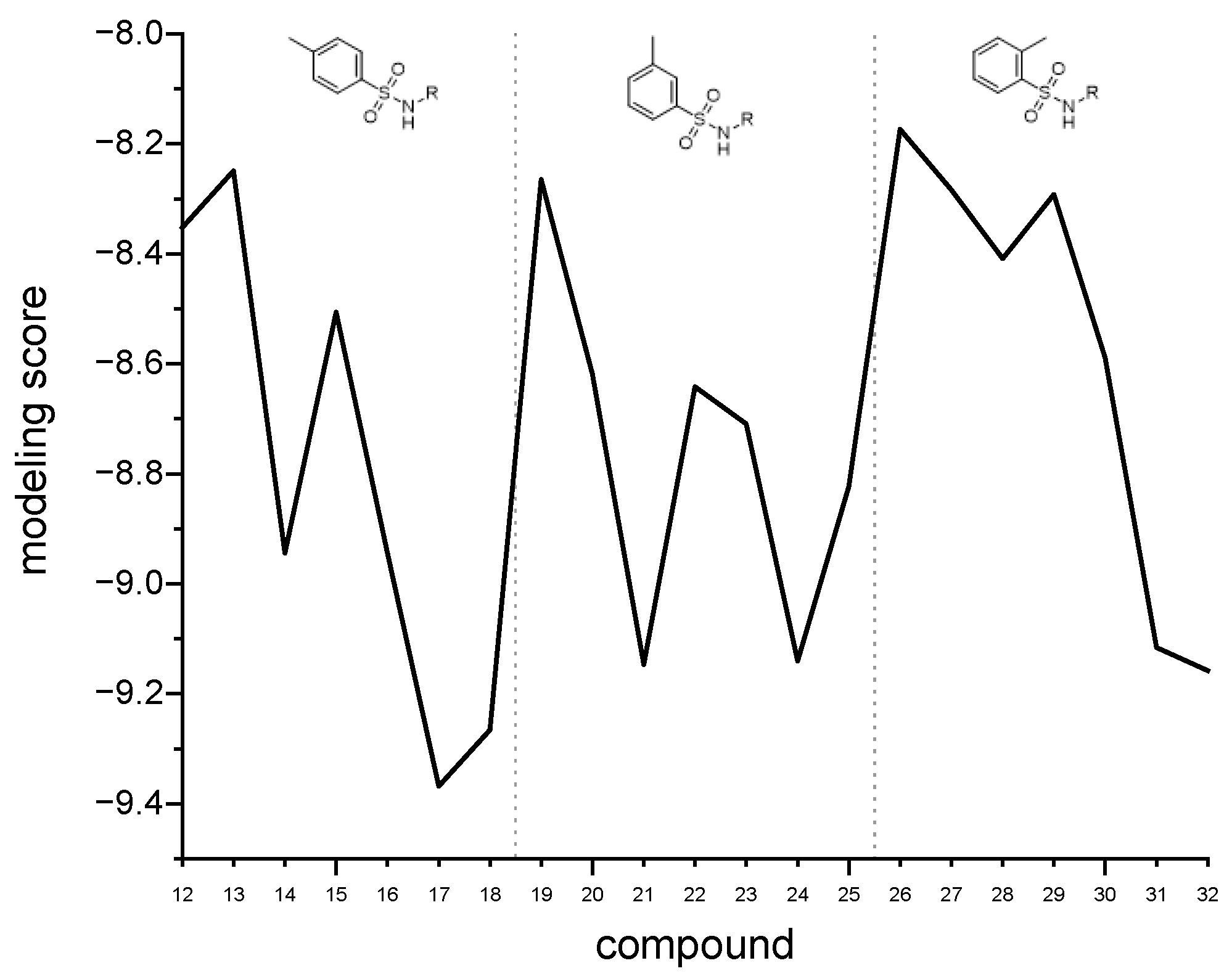 Molecules 29 03015 g013