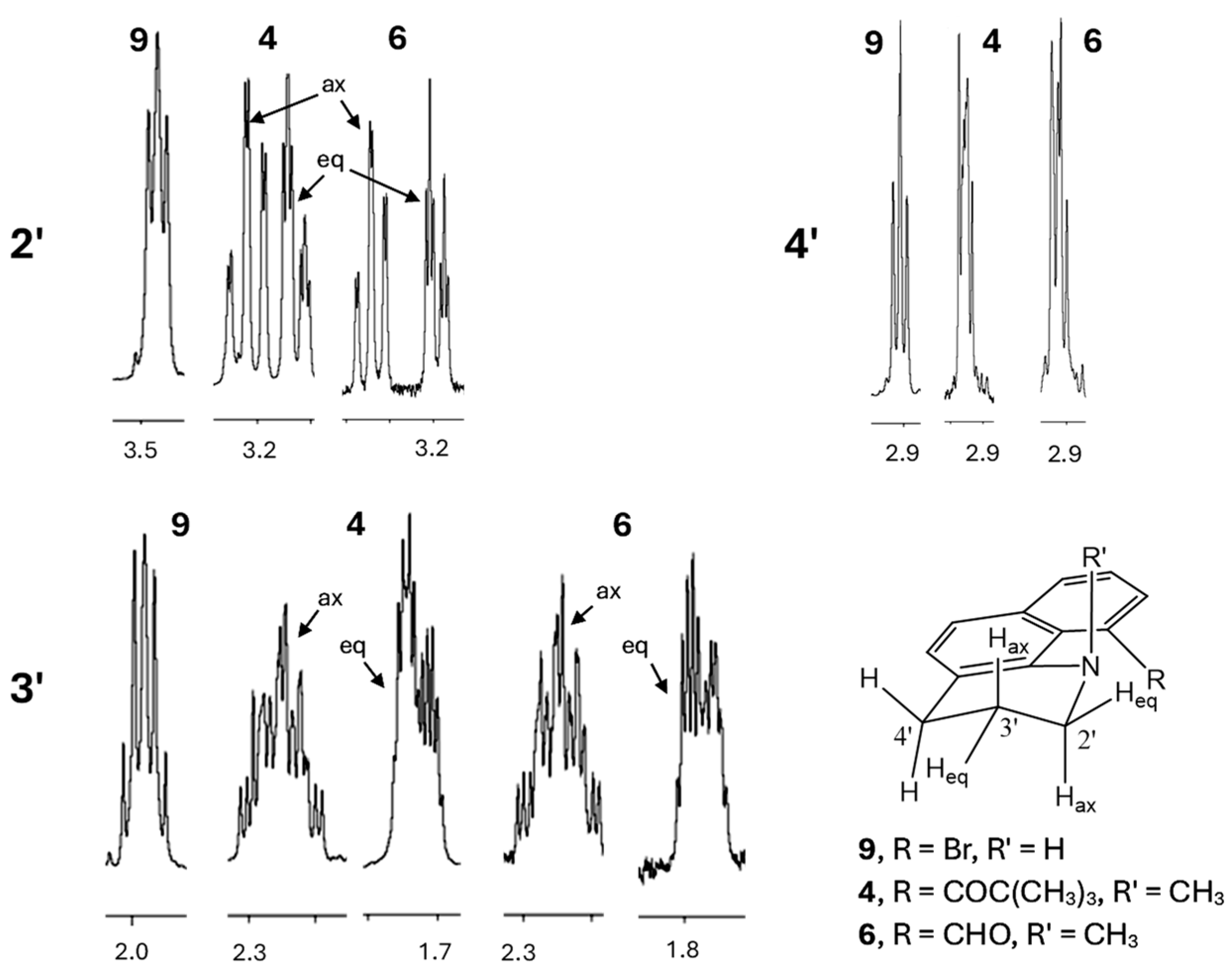 Molecules 29 03016 g003