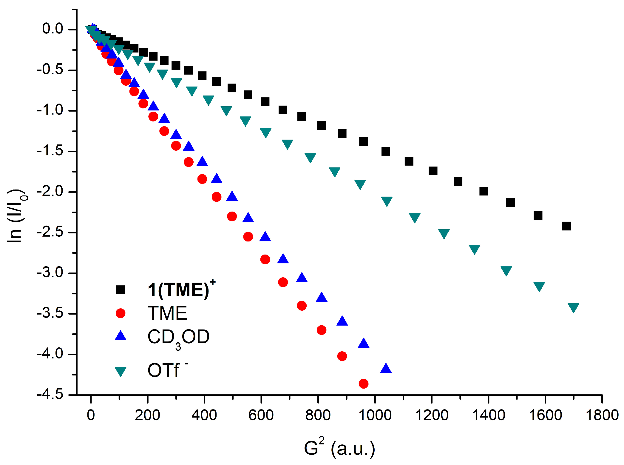 Molecules 29 03018 g005