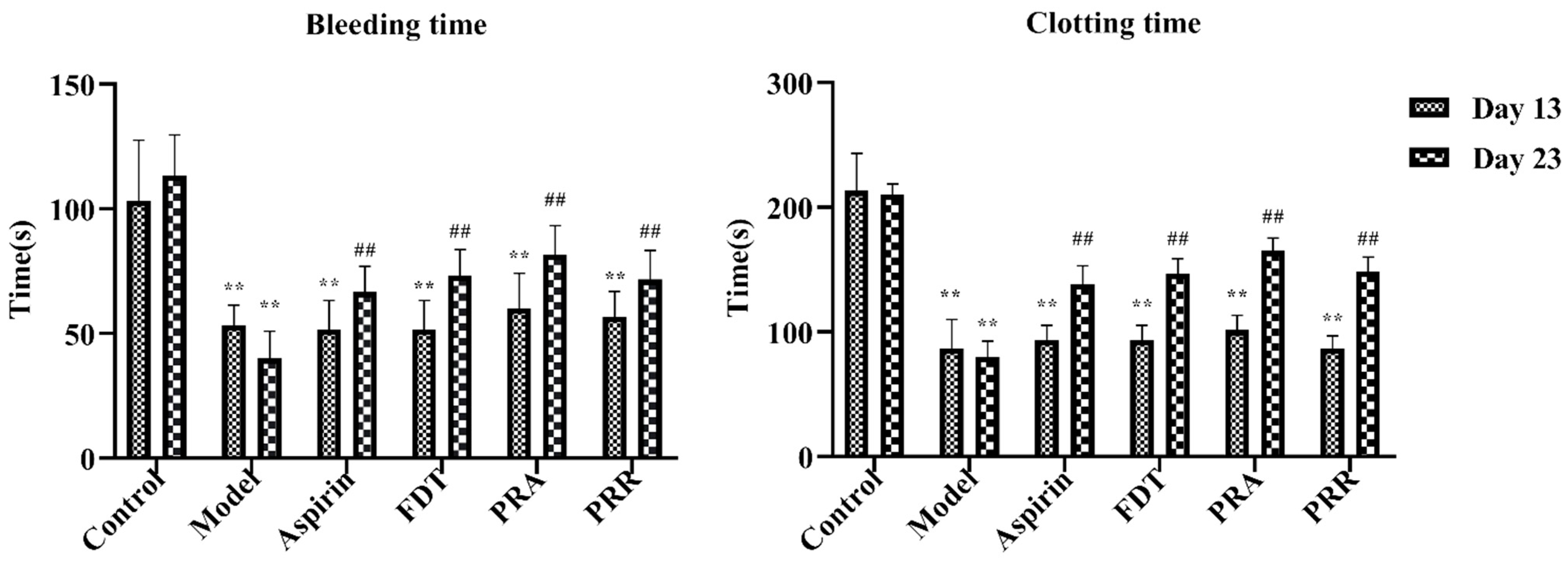 Molecules 29 03019 g001
