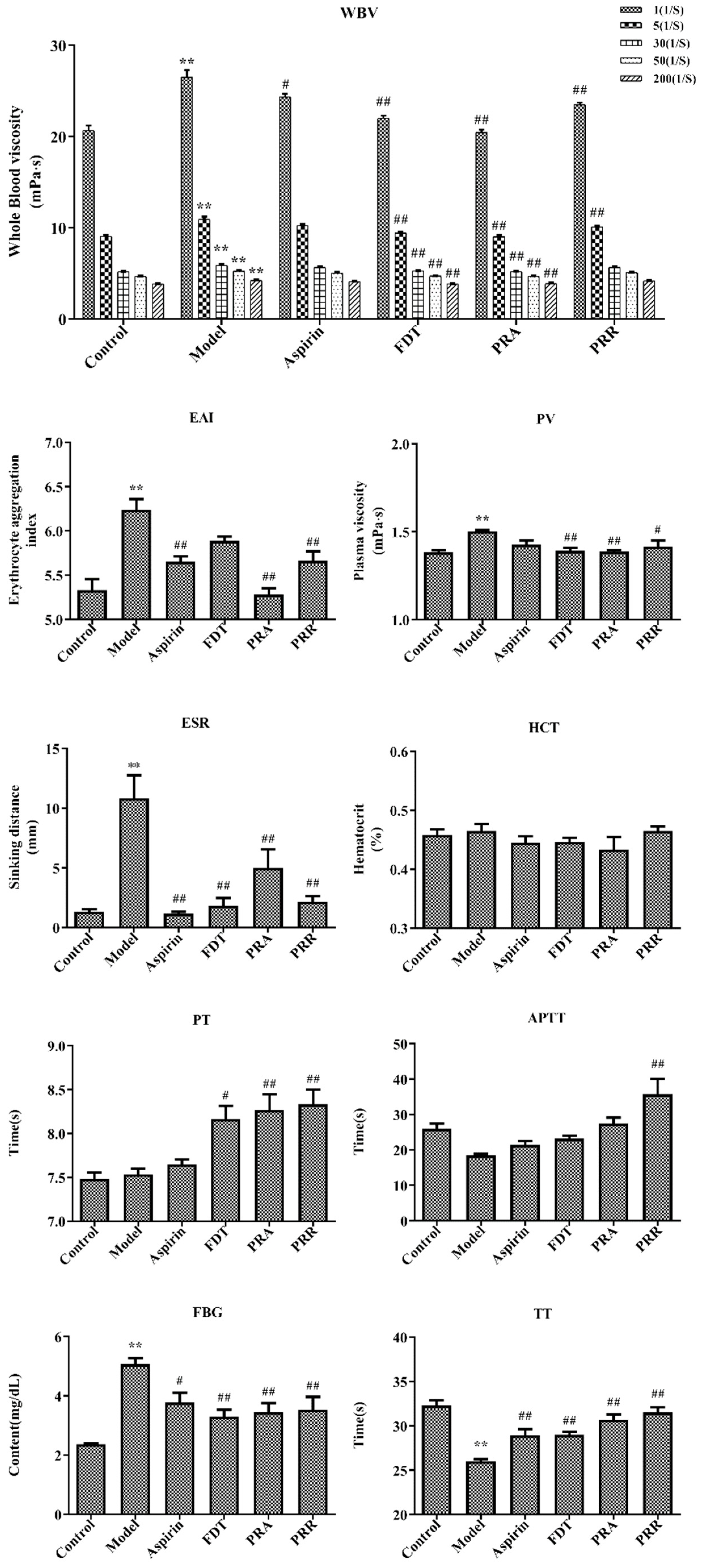 Molecules 29 03019 g002