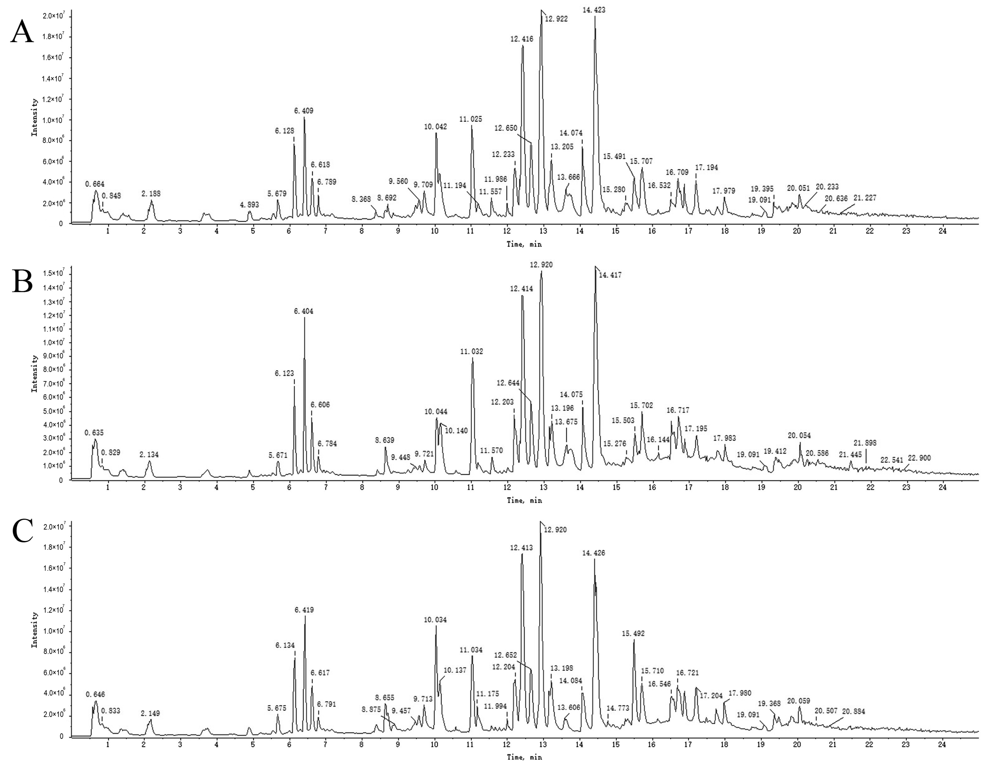 Molecules 29 03019 g003