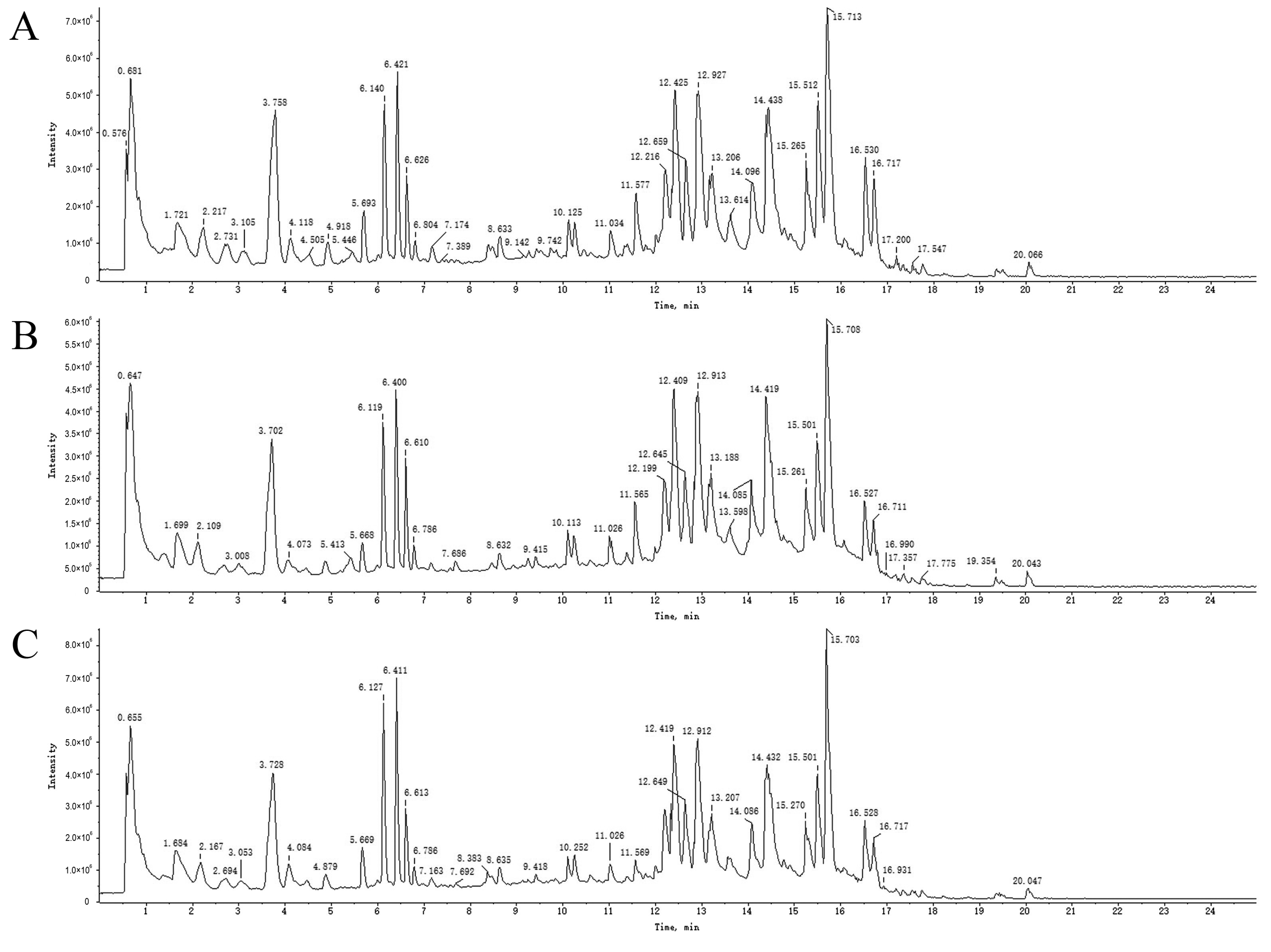 Molecules 29 03019 g004