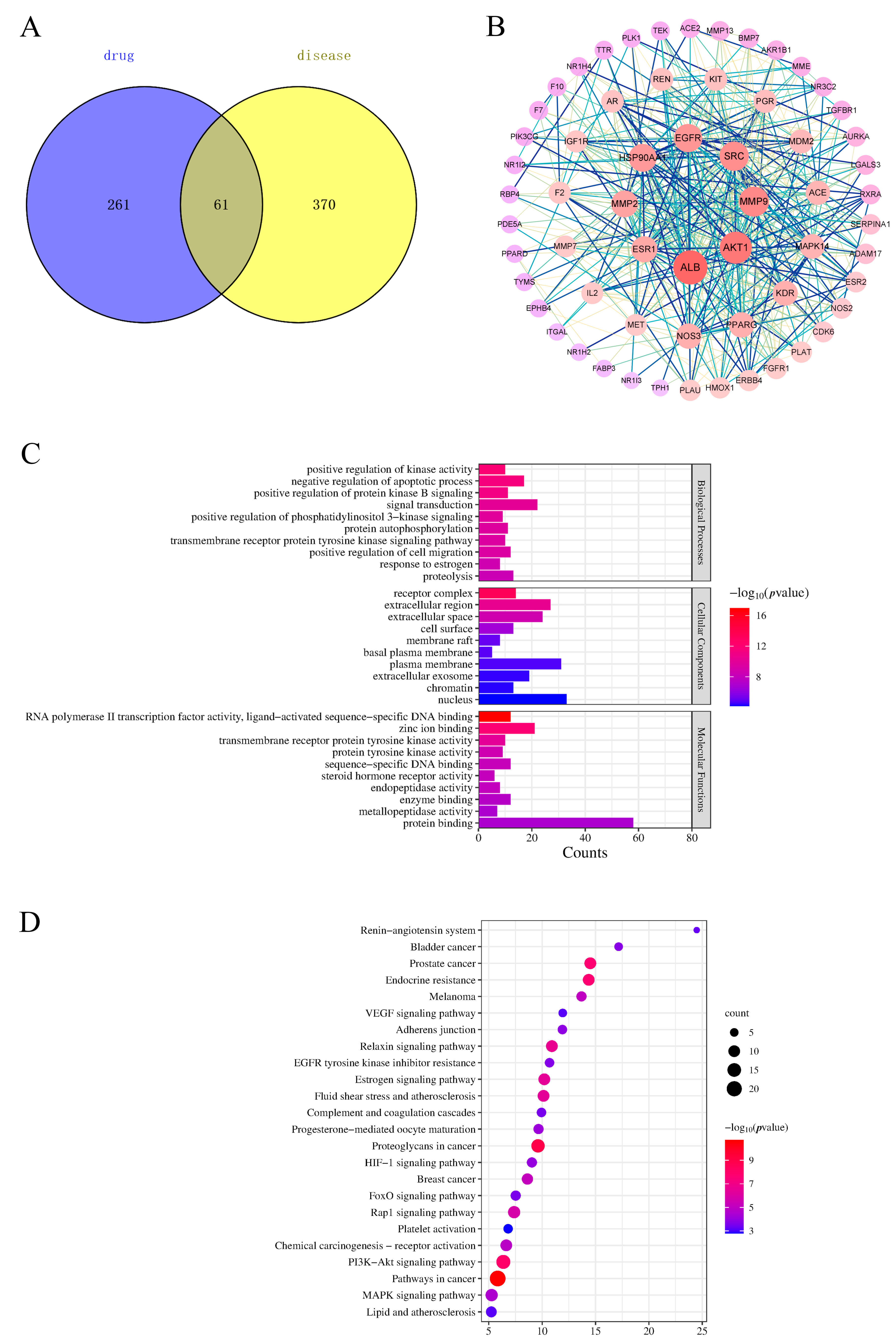 Molecules 29 03019 g006