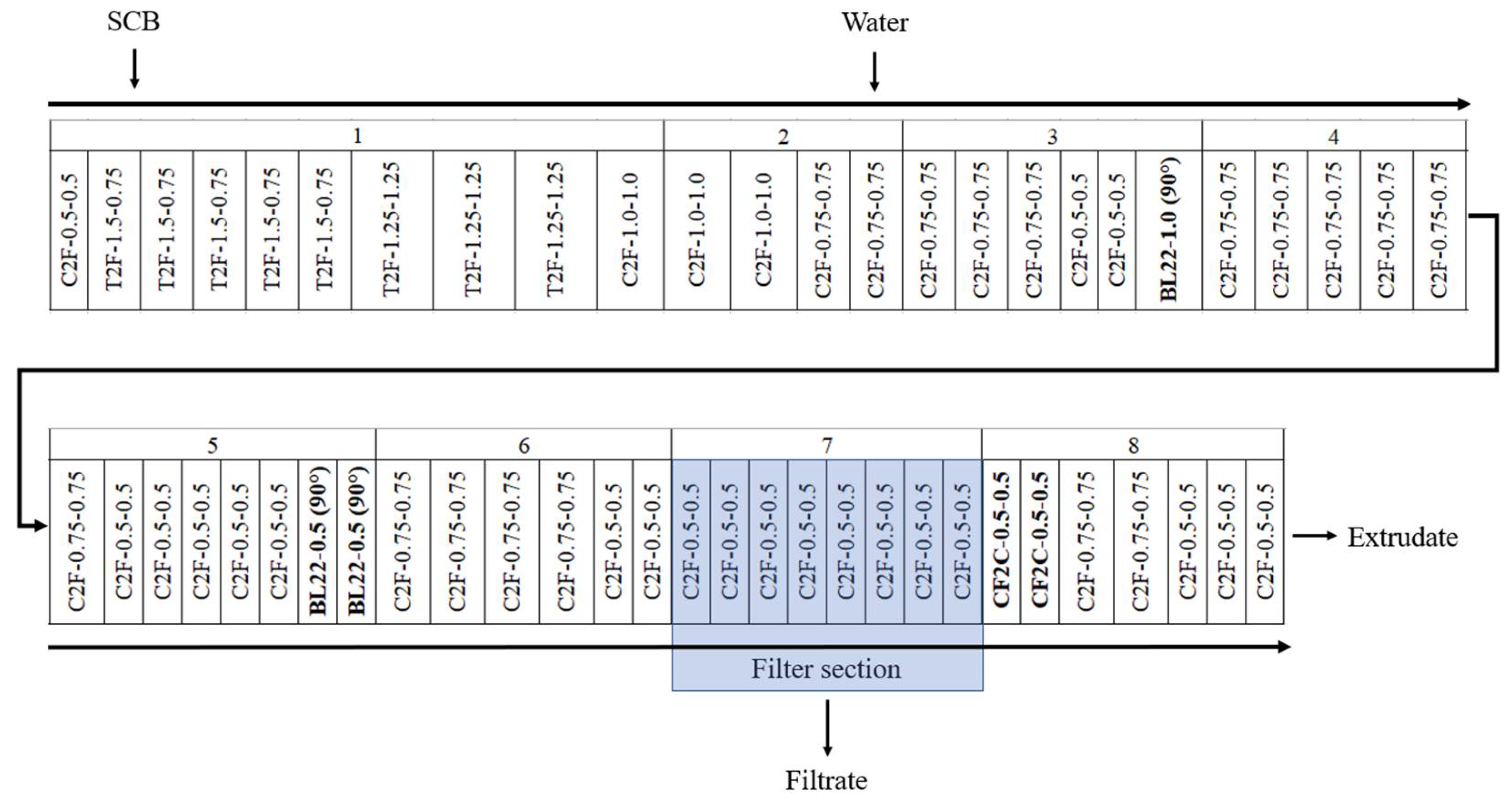 Molecules 29 03020 g006