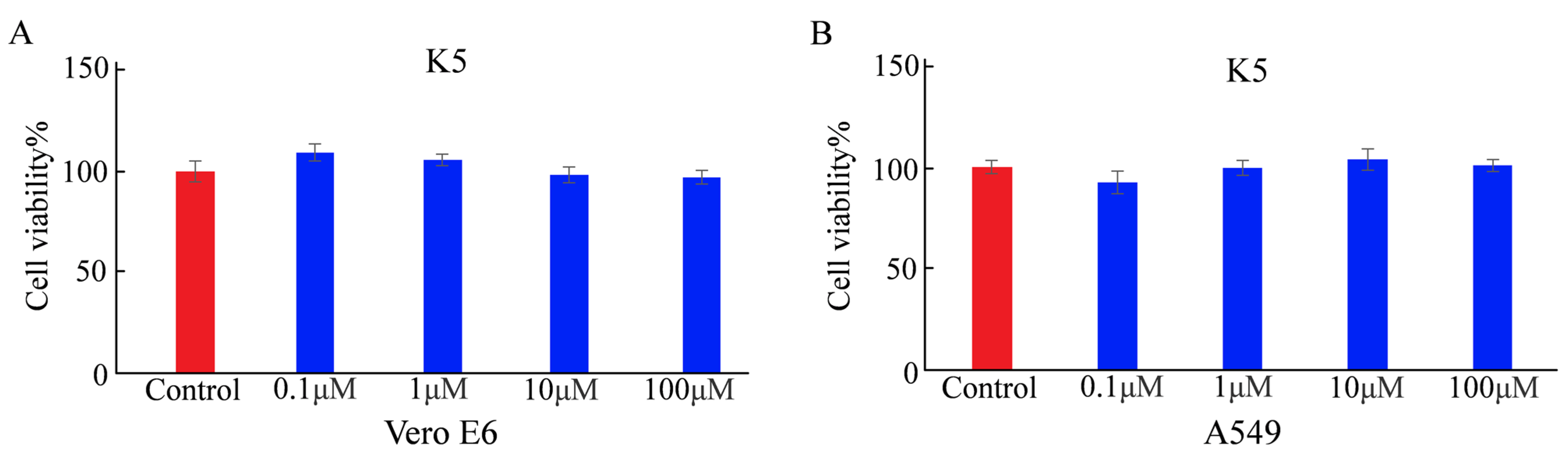 Molecules 29 03022 g003