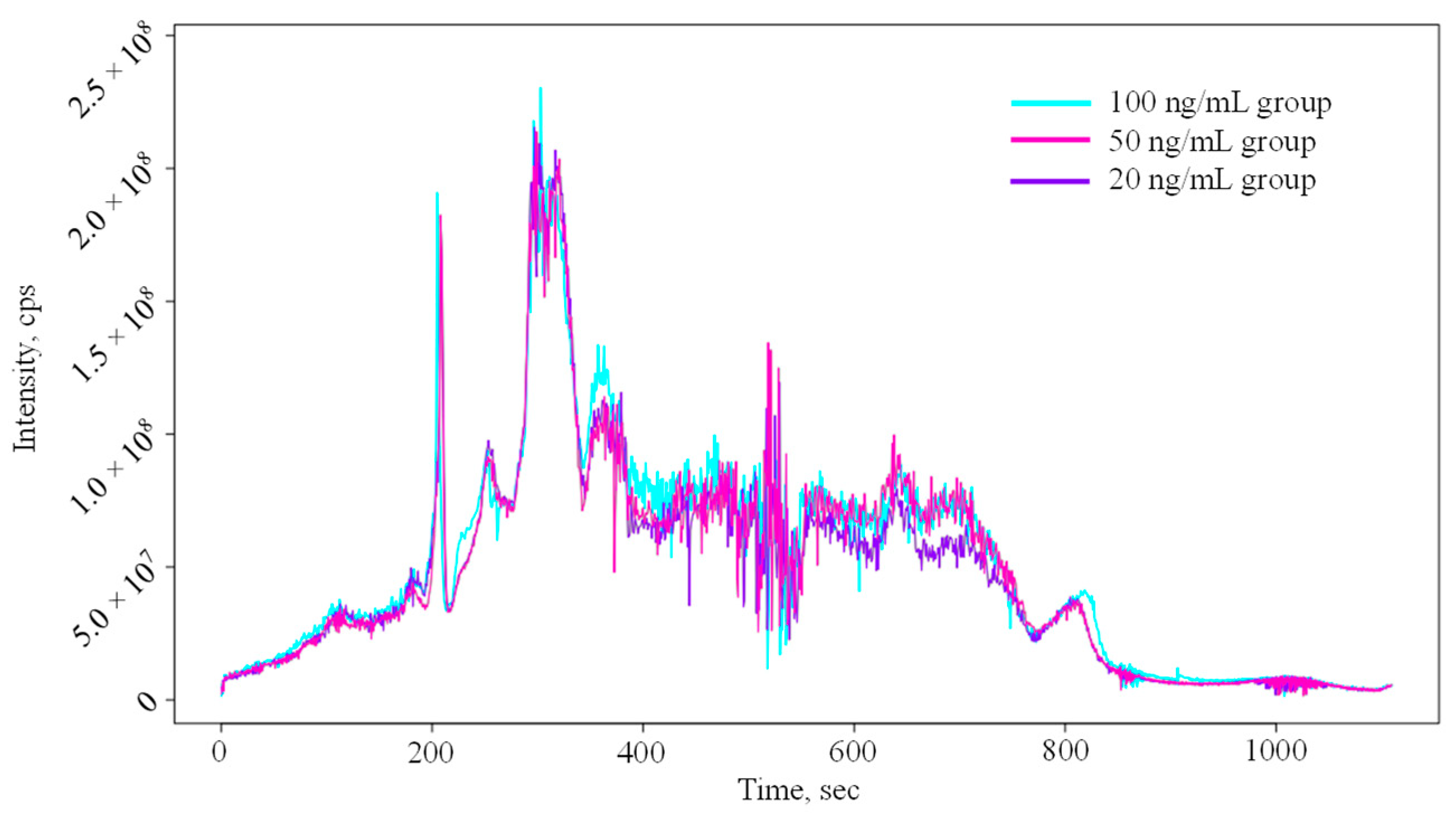 Molecules 29 03026 g001 Molecules 29 03026 g001