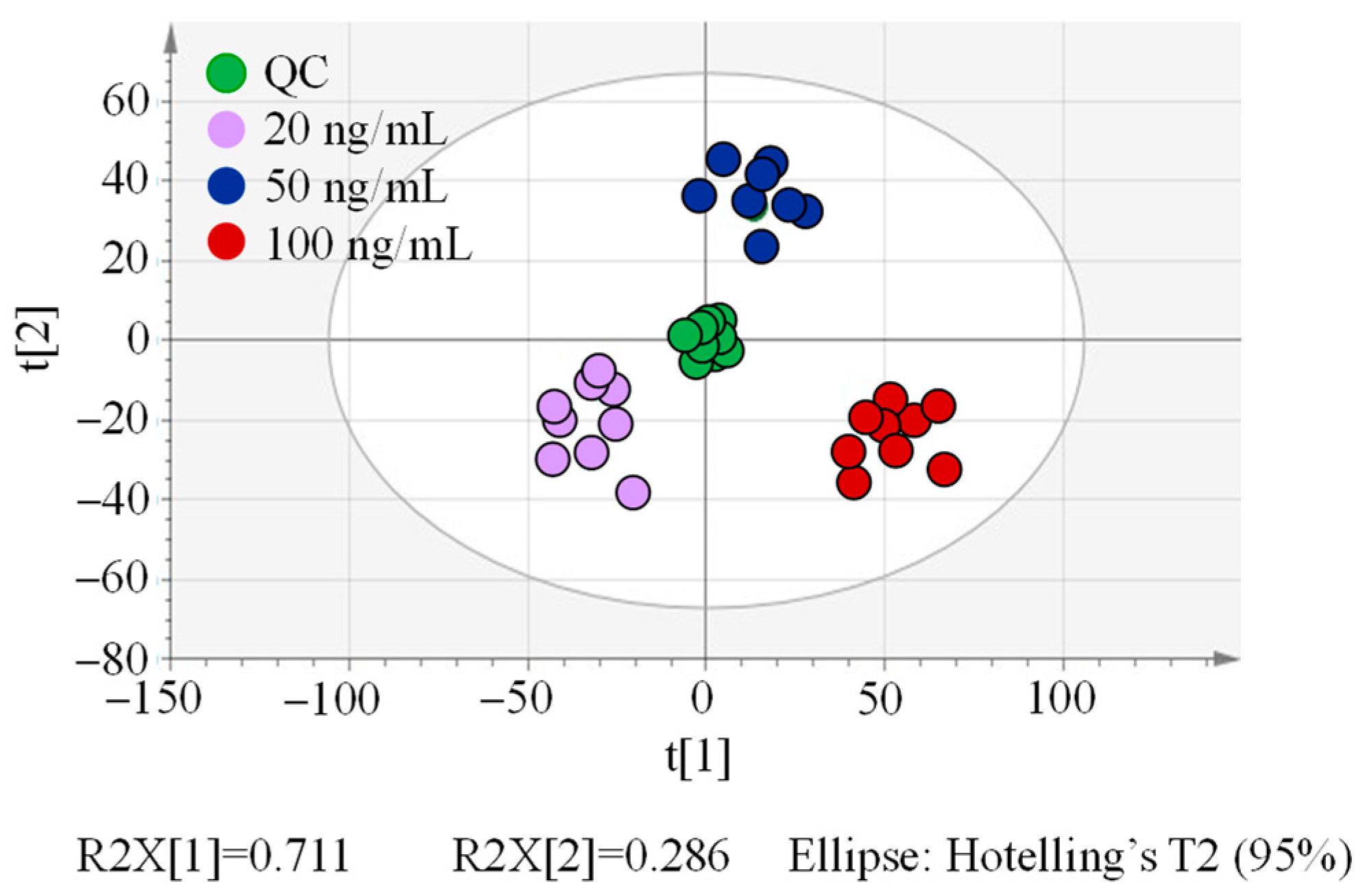Molecules 29 03026 g002 Molecules 29 03026 g002