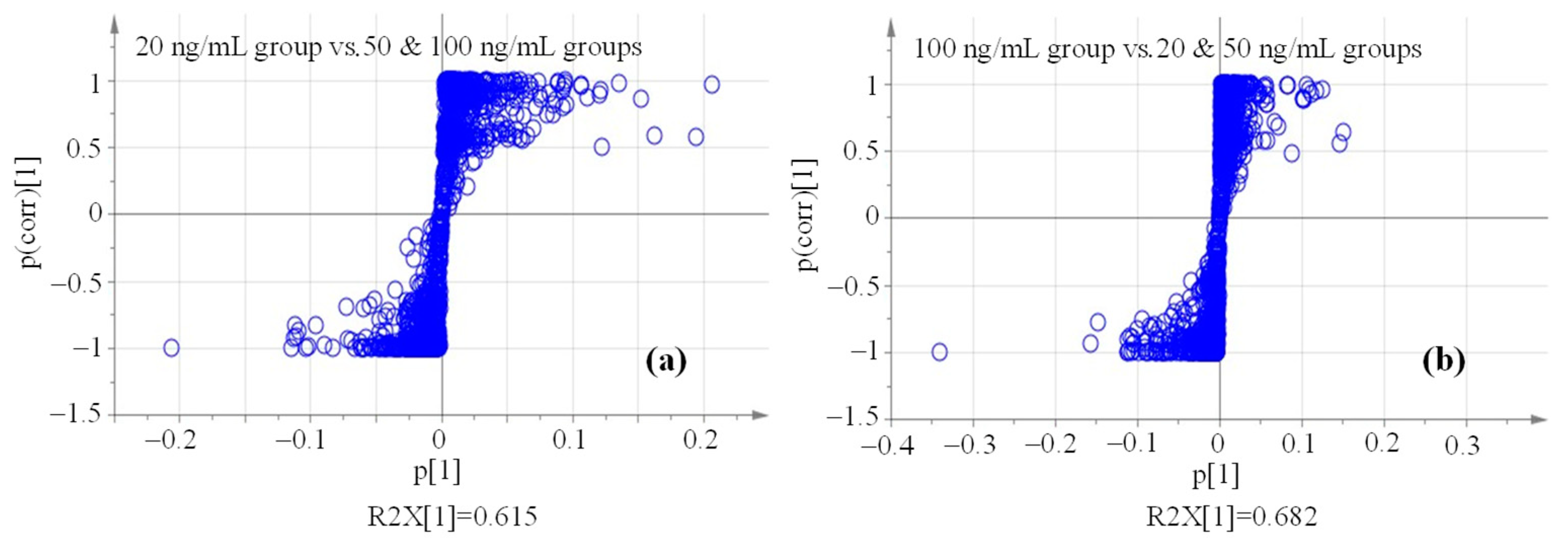 Molecules 29 03026 g004 Molecules 29 03026 g004