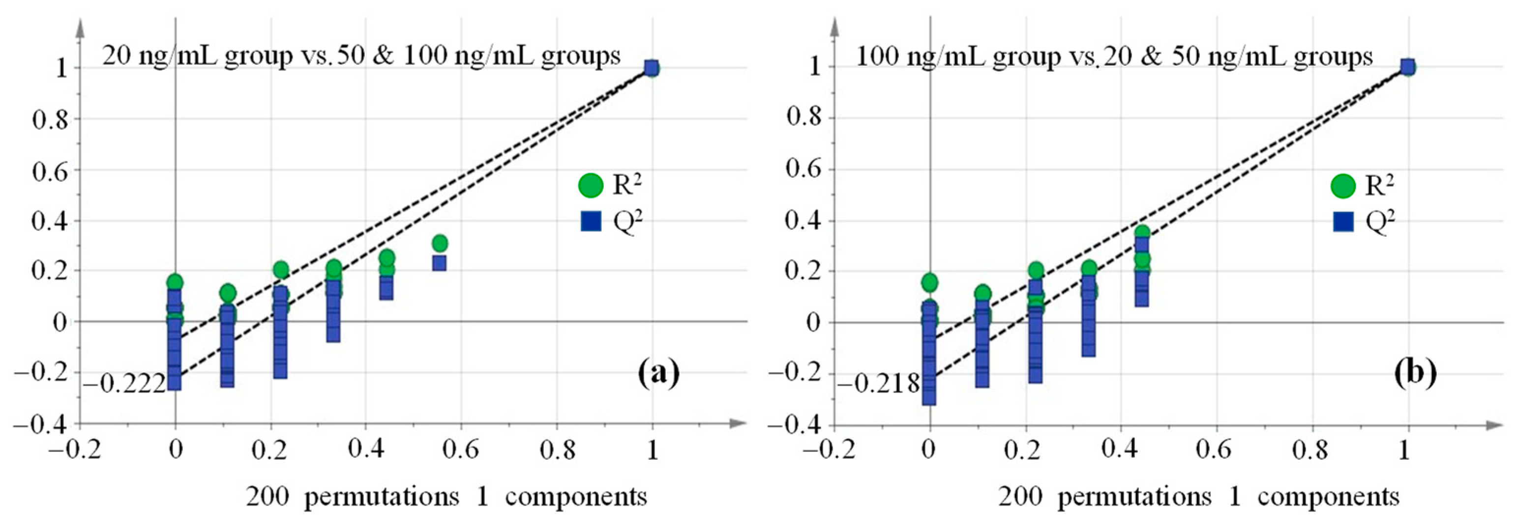 Molecules 29 03026 g005 Molecules 29 03026 g005
