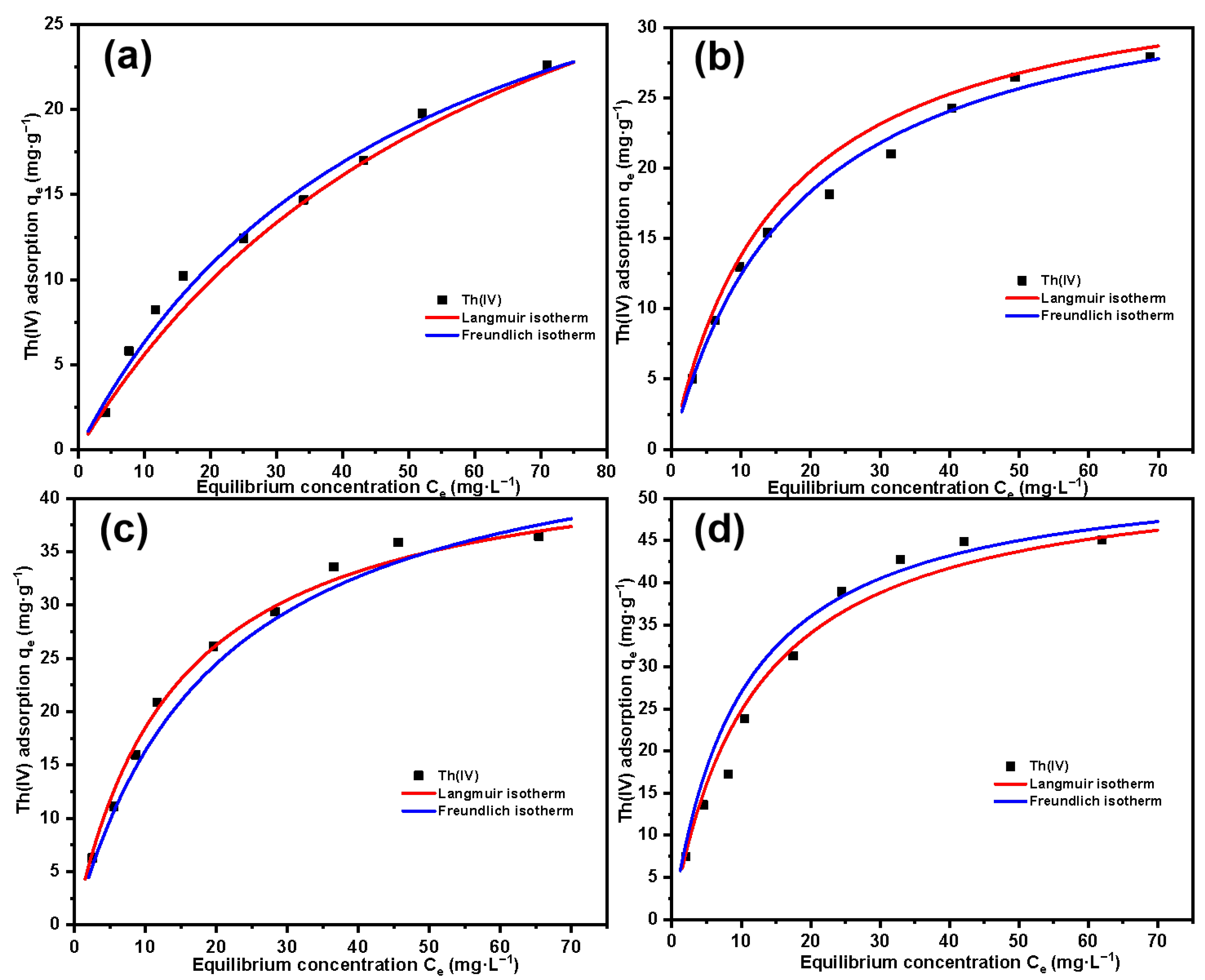 Molecules 29 03031 g014