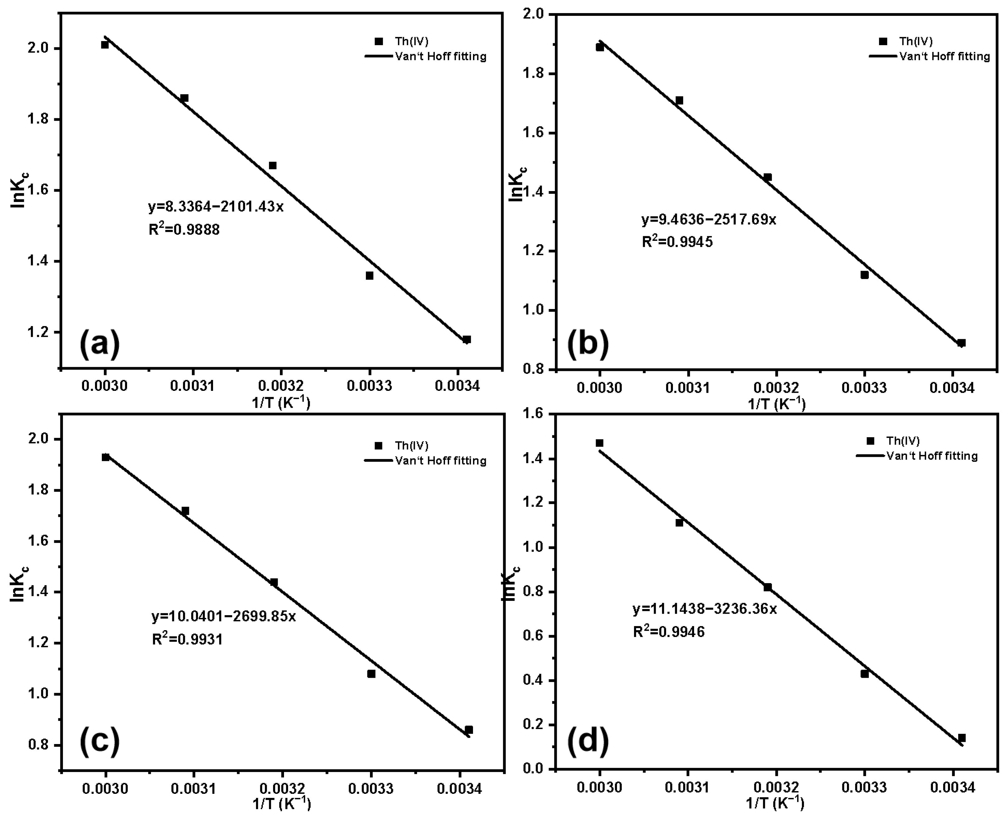 Molecules 29 03031 g015