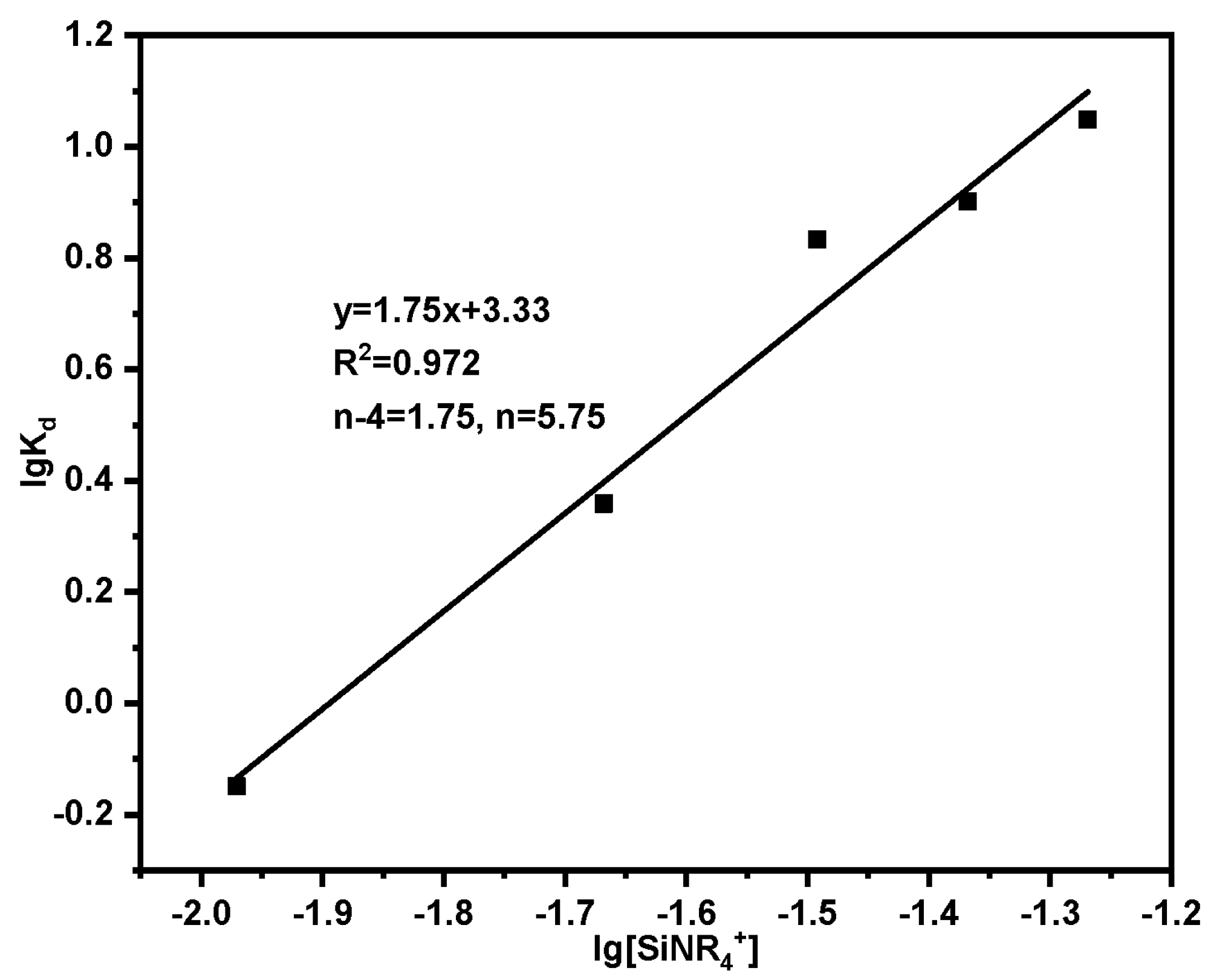 Molecules 29 03031 g016