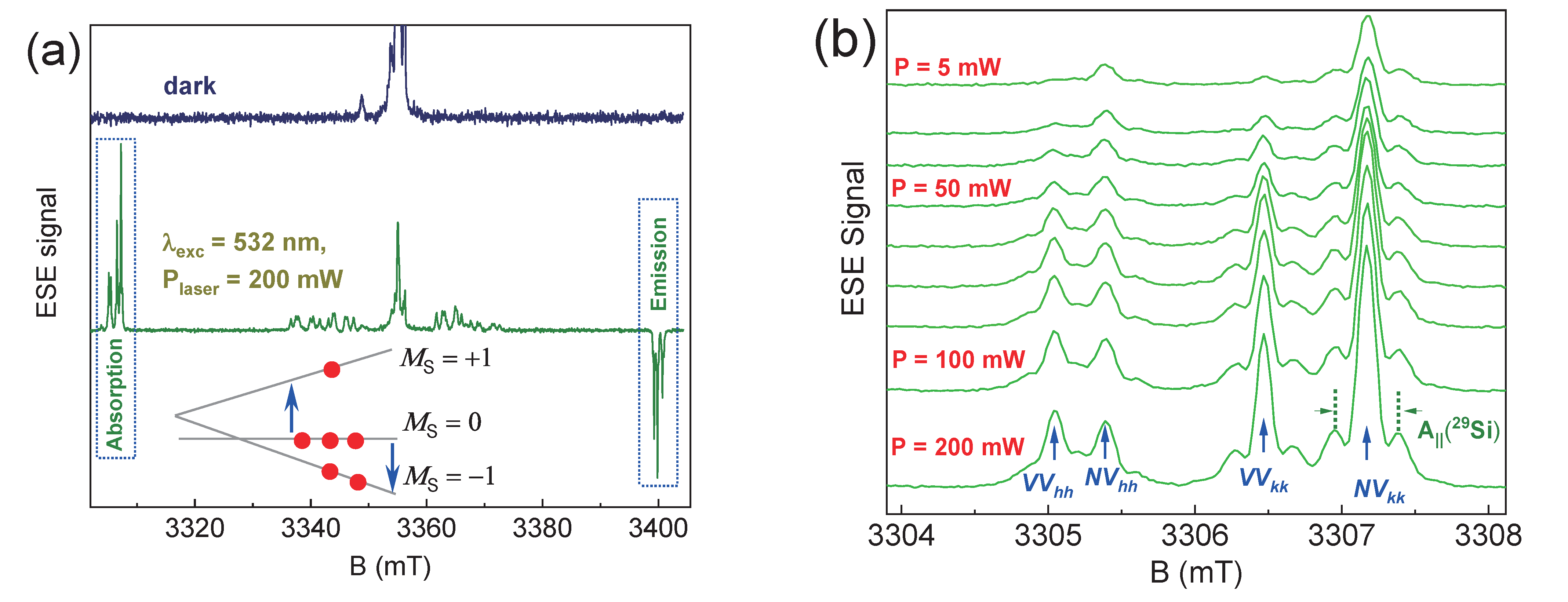 Molecules 29 03033 g002