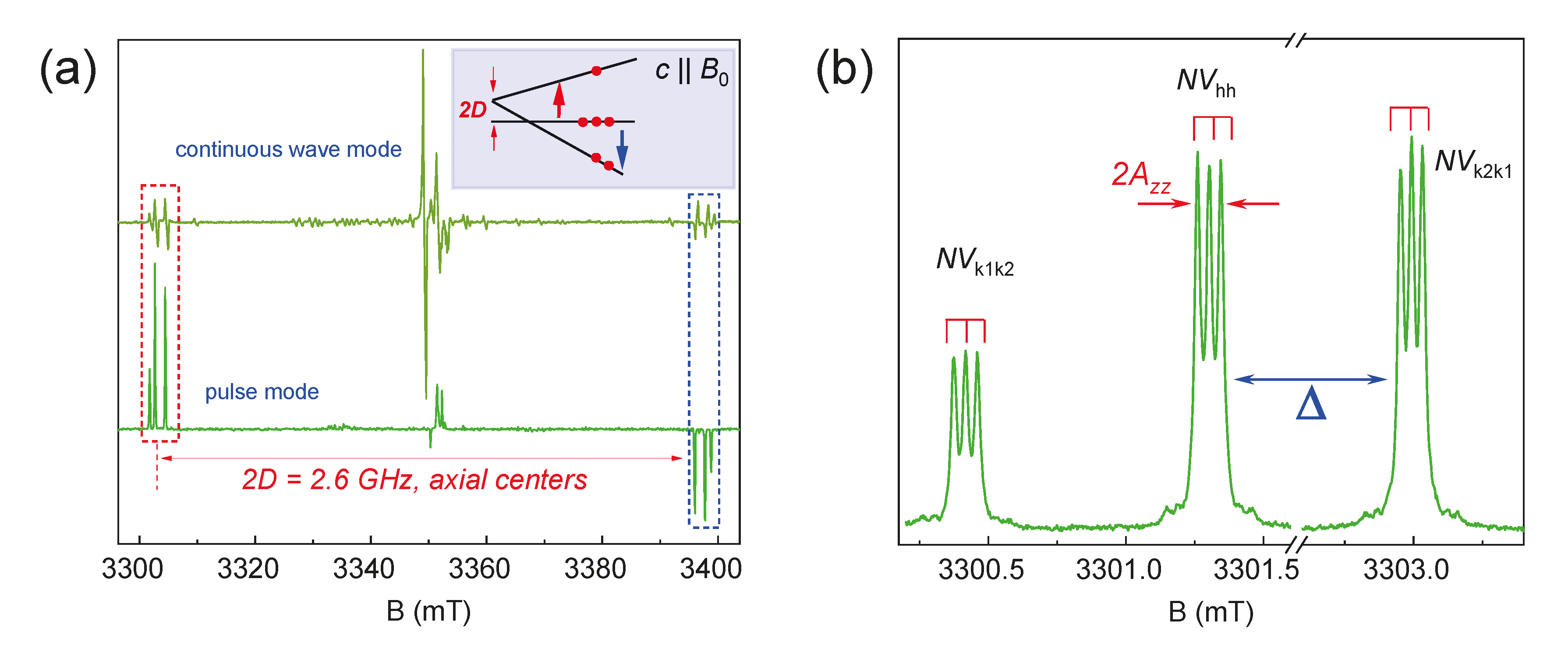 Molecules 29 03033 g004