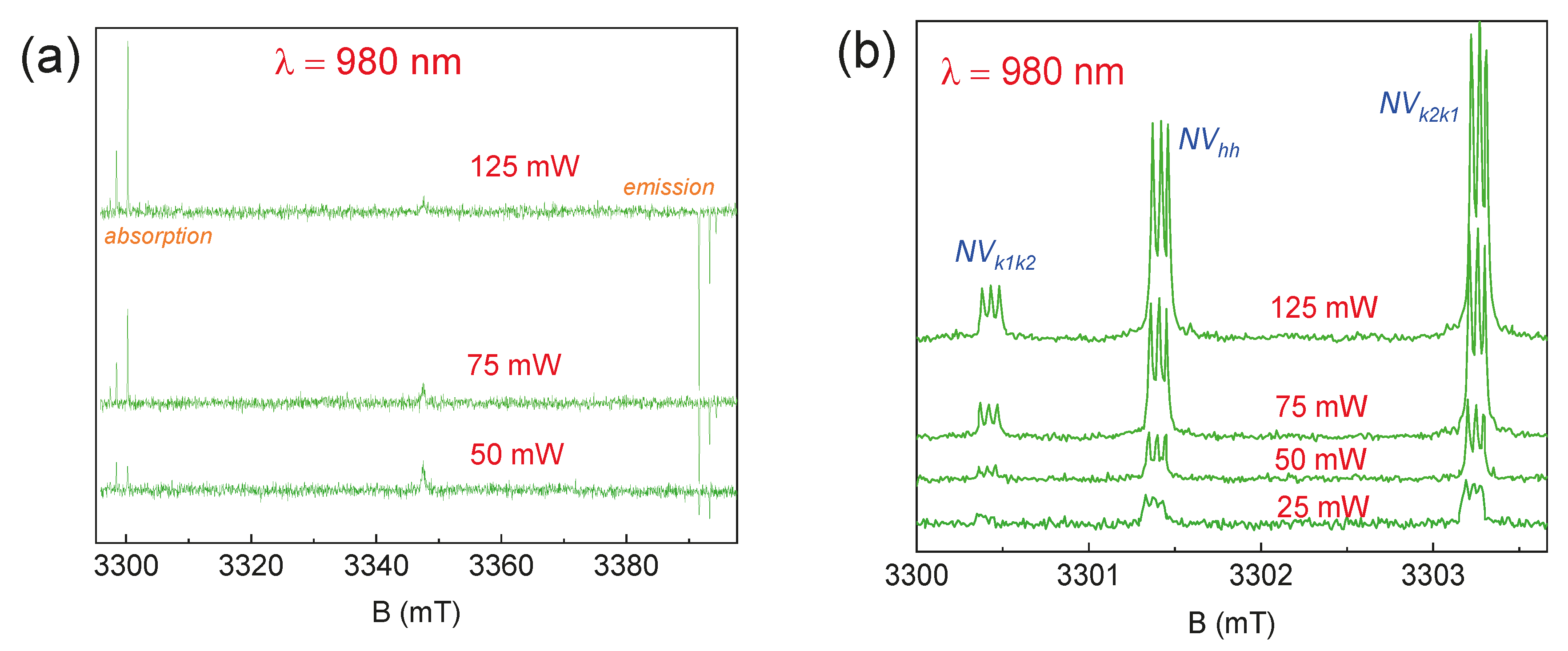 Molecules 29 03033 g006