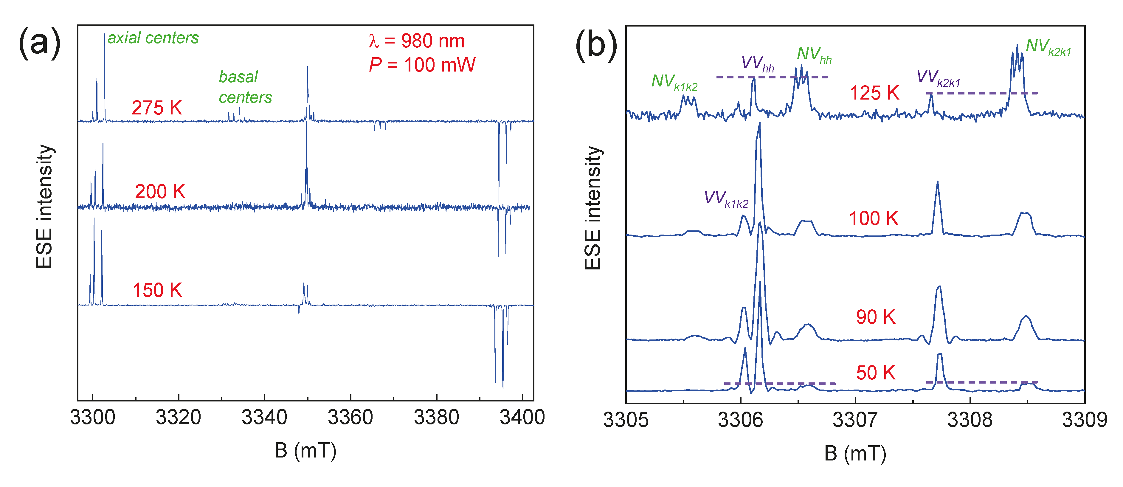 Molecules 29 03033 g007