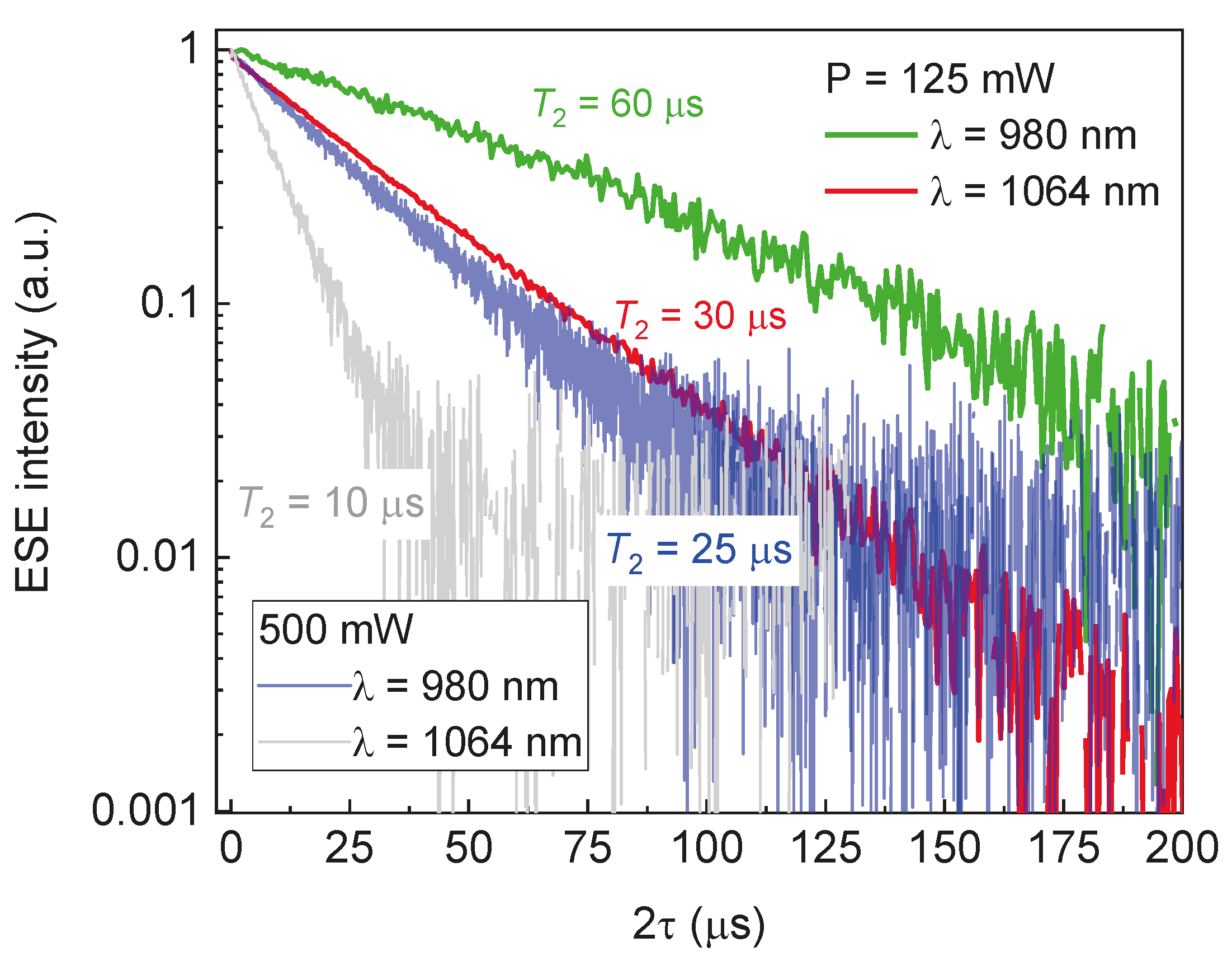 Molecules 29 03033 g008