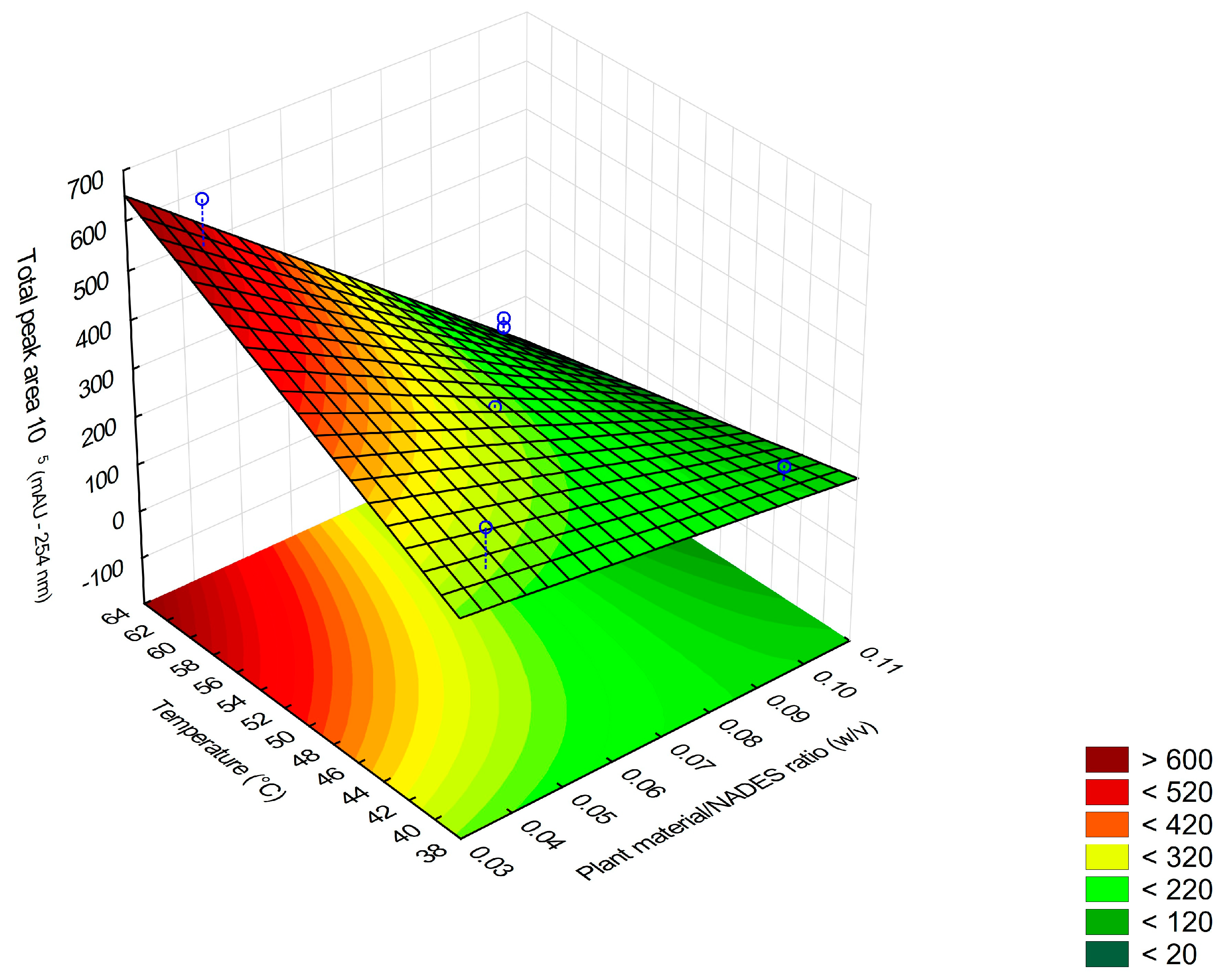 Molecules 29 03034 g004