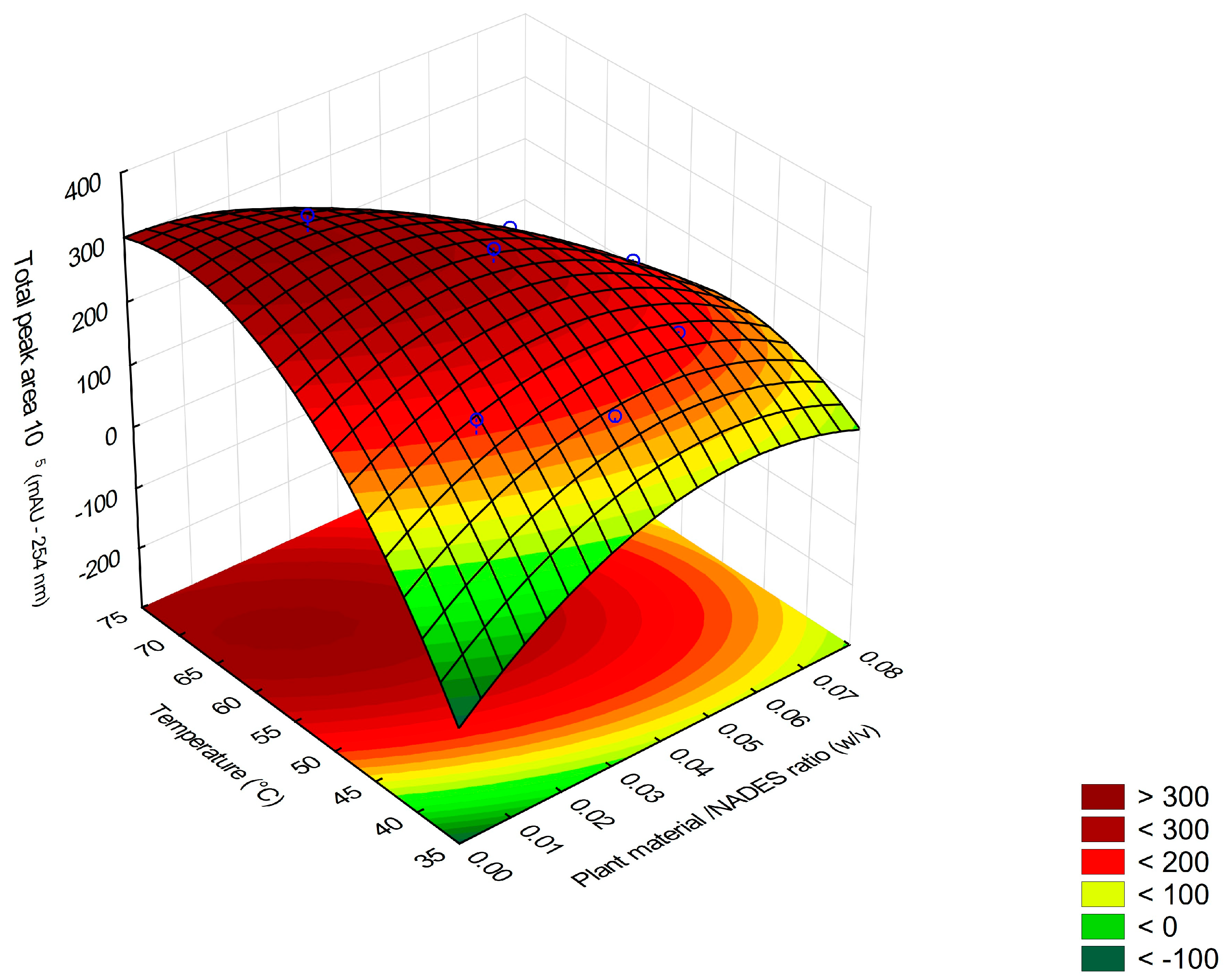 Molecules 29 03034 g005