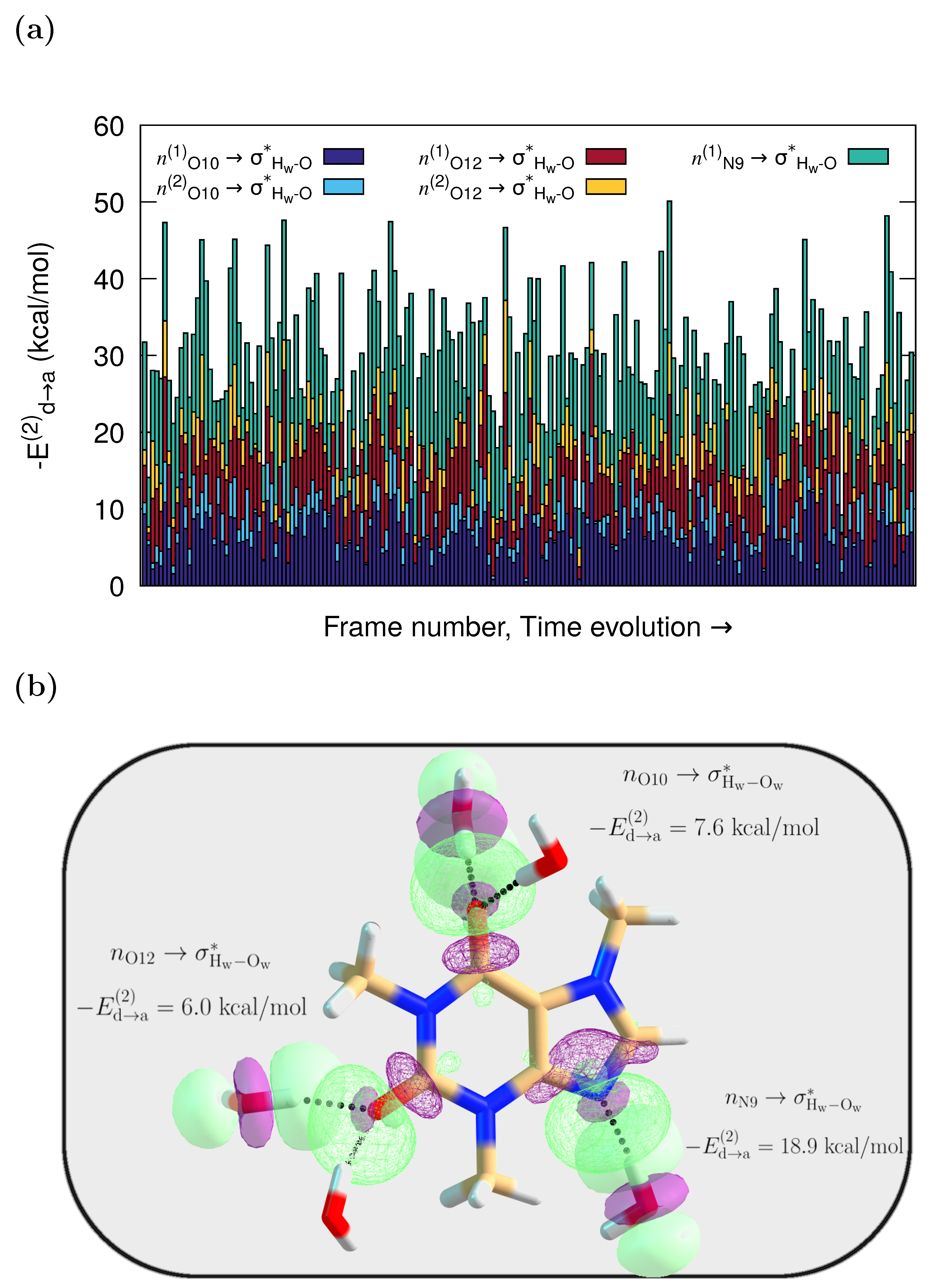 Molecules 29 03035 g003